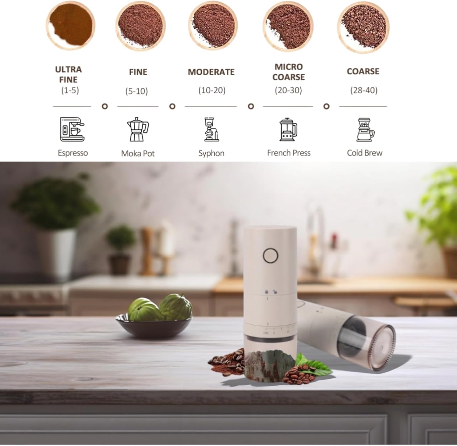 Portable Electric Conical Burr Coffee Grinder, Rechargeable Bean Mills, 38 Adjustable Grind Settings, Compact Travel Grinder for Espresso, Cold Brew, Pour Over