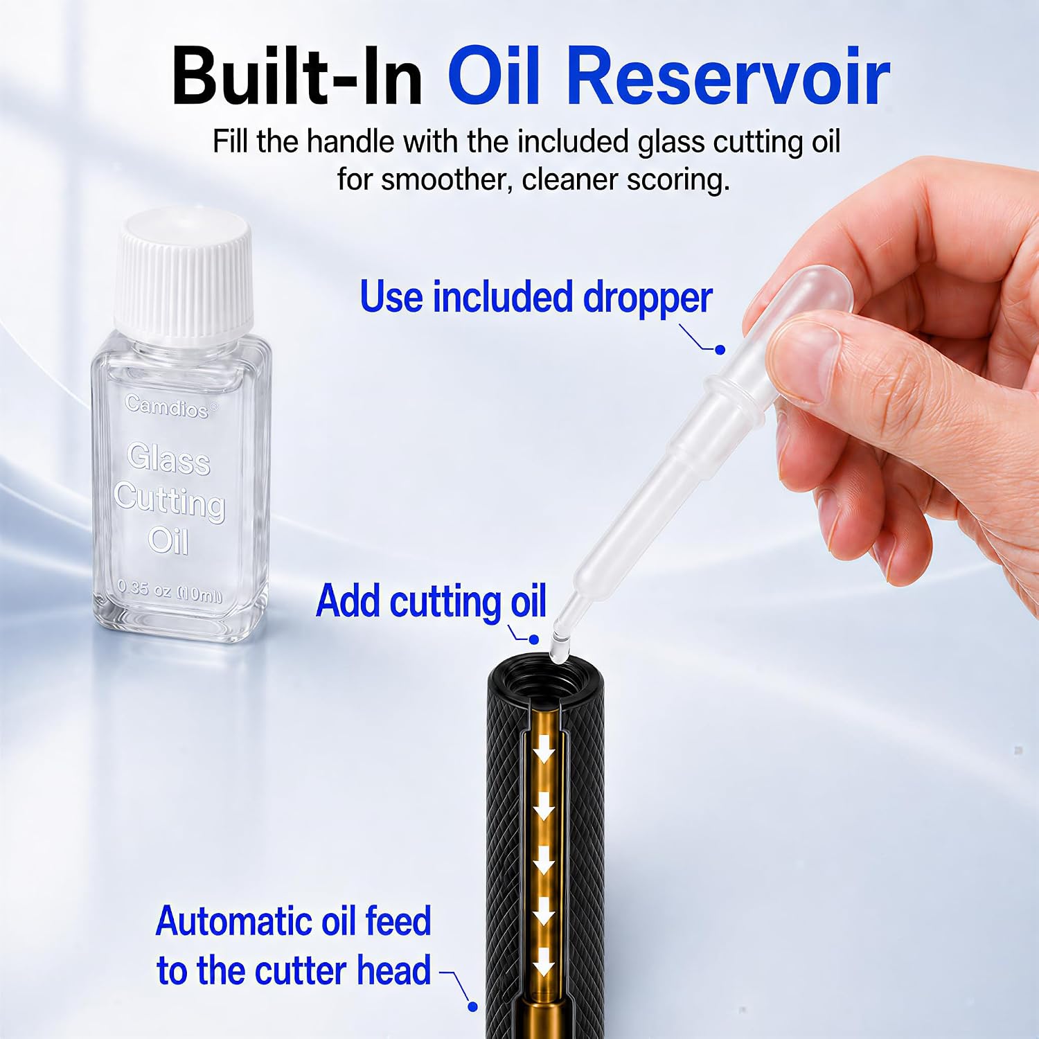 Glass Cutter 2mm-20mm, Glass Cutting Tool with Glass Oil & 3 Carbide Heads