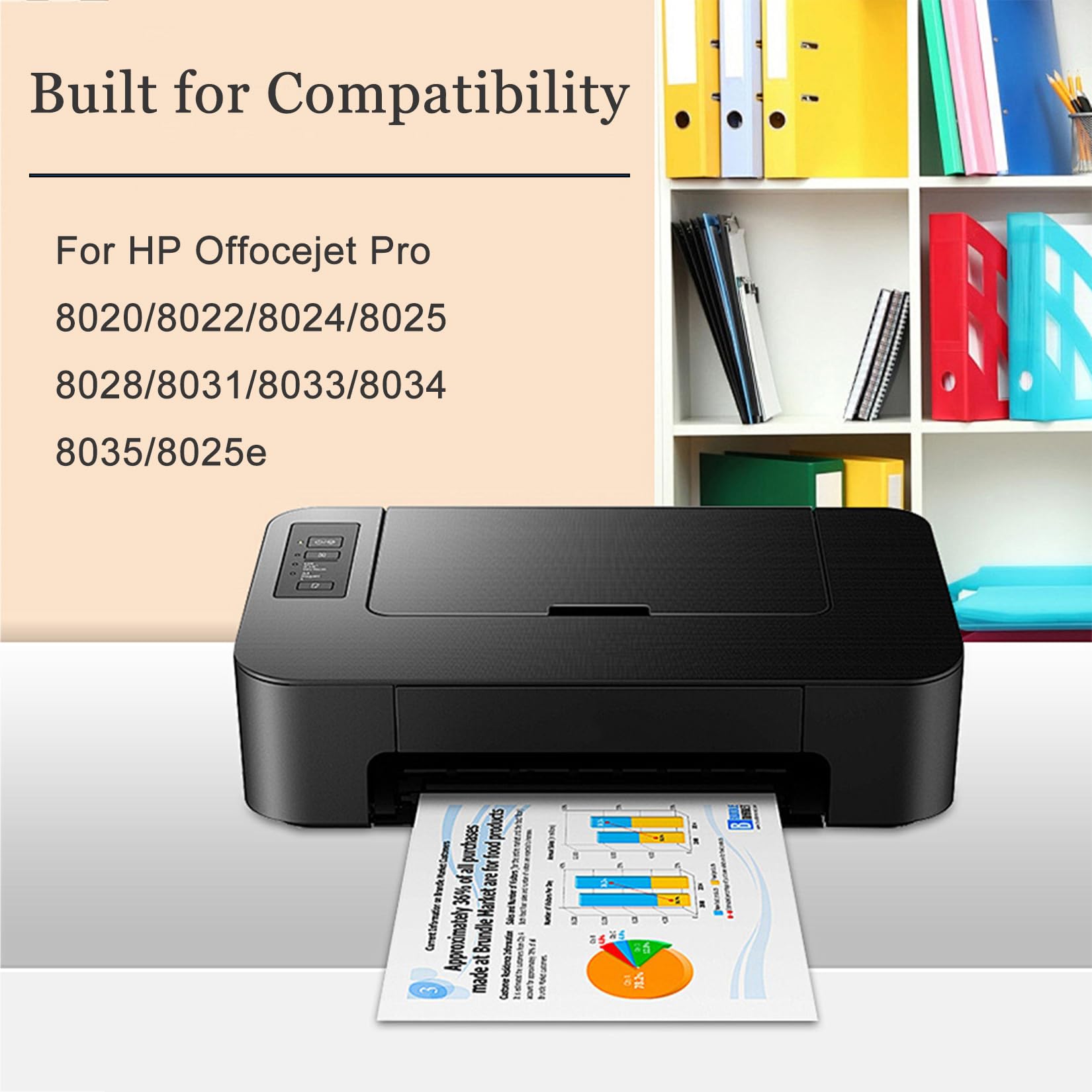 Confezione Combinata di Cartucce di Inchiostro Ad Alta capacità 910XL Compatibili con La Stampante per HP OfficeJet PRO 8020 8022 8024 8025 8028 8031 ​​8033 8034 8035 8025e,4 Colors-1 Set