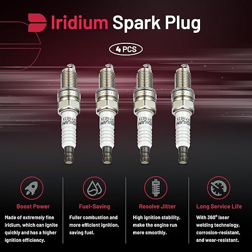 Miniatura 5 de BDFHYK Juego de 4 bujías de iridio compatibles con Harley-Davidson Sportster 1988-2016 1200,1986-2016 Sportster 883 Motor de repuesto para DCPR7EIX