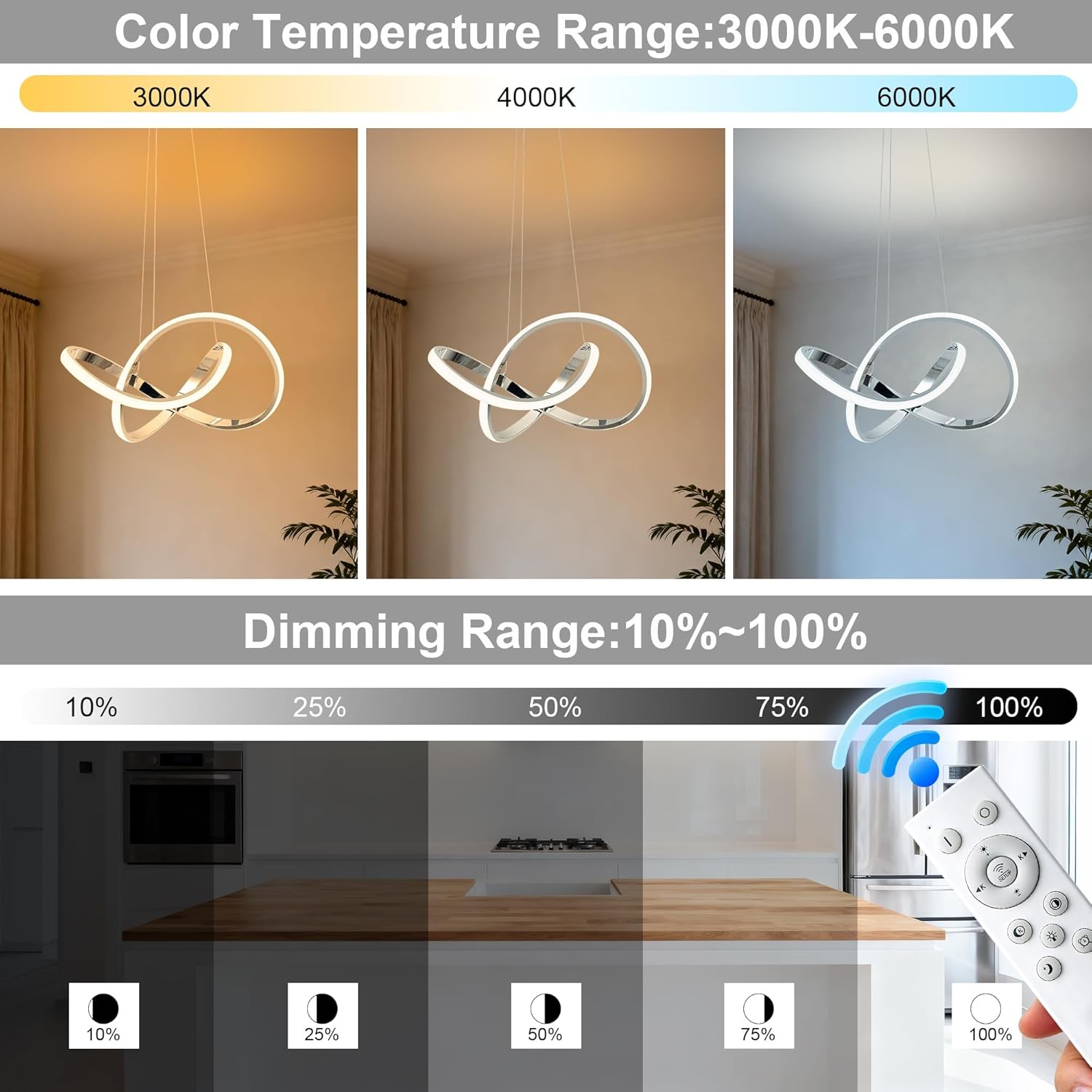 MAYNA Modern LED Chandelier for Dining Room, Dimmable LED Pendant Light with Remote, Irregular Infinity Light Fixture for Kitchen Island, 3 Color Changeable Chandelier, Chrome 19.7 inch