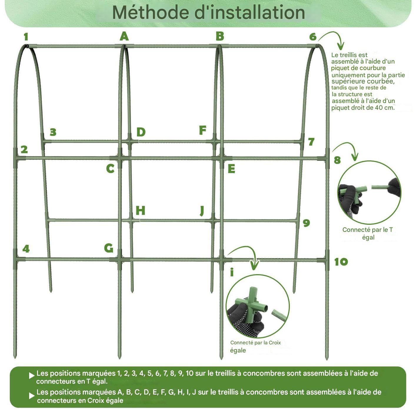Enrejado Para Pepinos Metálico Resistente Con Forma De U | Enrejado Metálico De Jardín Para Pepinos Soportes Temporales Y Estacionales Para Guisantes, Uvas, Tomates, Calabazas Y