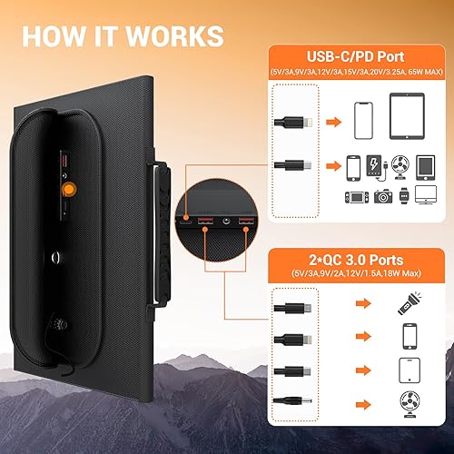 Miniatura 4 de Cargador de panel solar plegable portátil de 100 W para estación de energía, generador solar con soporte de 24 V MC4 DC QC3.0 USB A PD3.0 PD65W