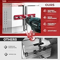 Vista 3 de Saker Plantilla de Espigas para Herrajes de Gabinete - Herramienta de Plantilla para Manijas de Gabinete para Perillas y Tiradores - Localizador