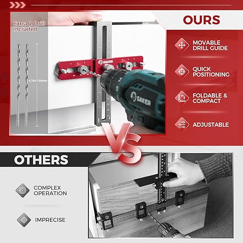 Miniatura 3 de Saker Plantilla de tacos de herrajes para gabinete, herramienta de plantilla de gabinete ajustable para perillas, manijas y tiradores, localizador