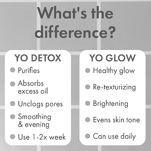 Vista 7 de Wishful Yo Detox - Exfoliante de enzimas faciales y corporales de carbón 3.38 onzas