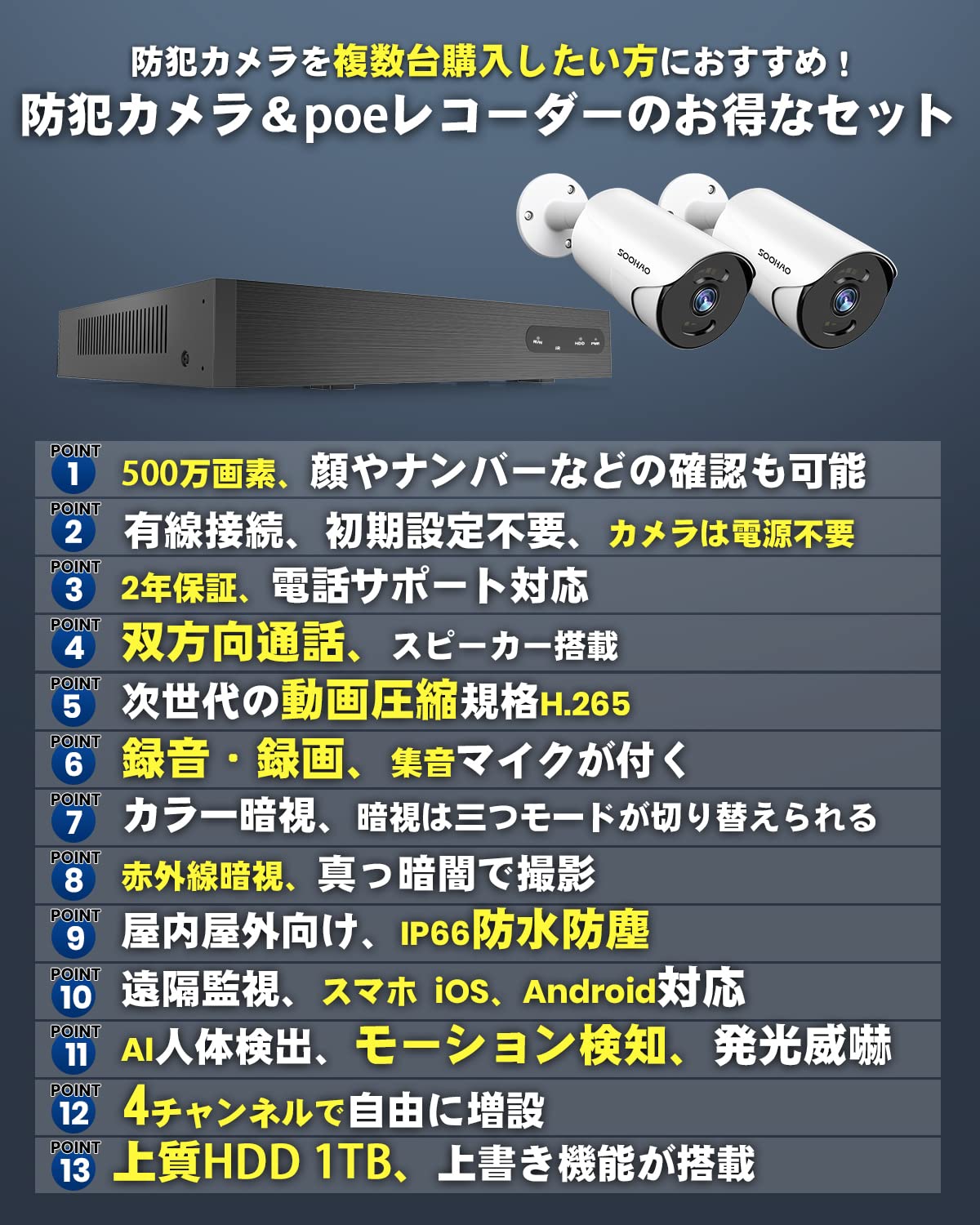Amazon.co.jp: 【500万画素・AI人体検出・カラー暗視】SOOHAOソーハオ