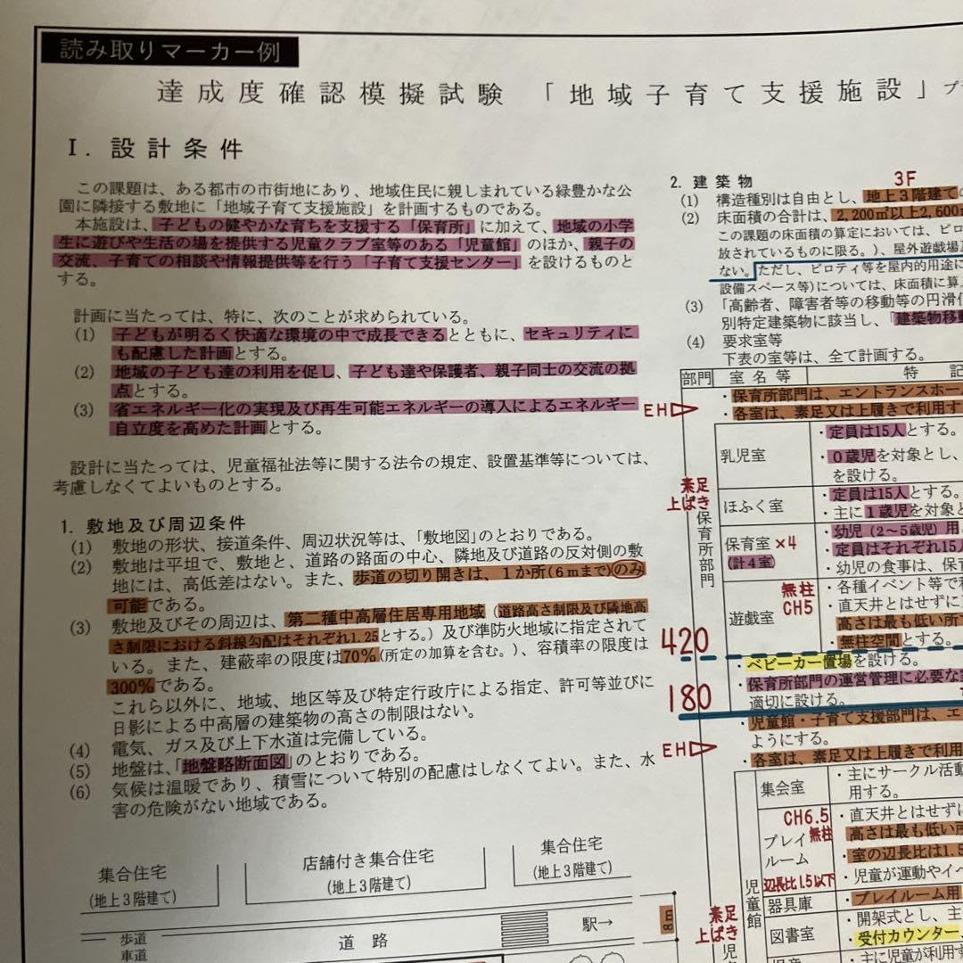総合資格　令和6年　一級建築士　模擬試験①②③総合模試 令和6年1級建築士 総合資格学院 模擬試験1 2 3
