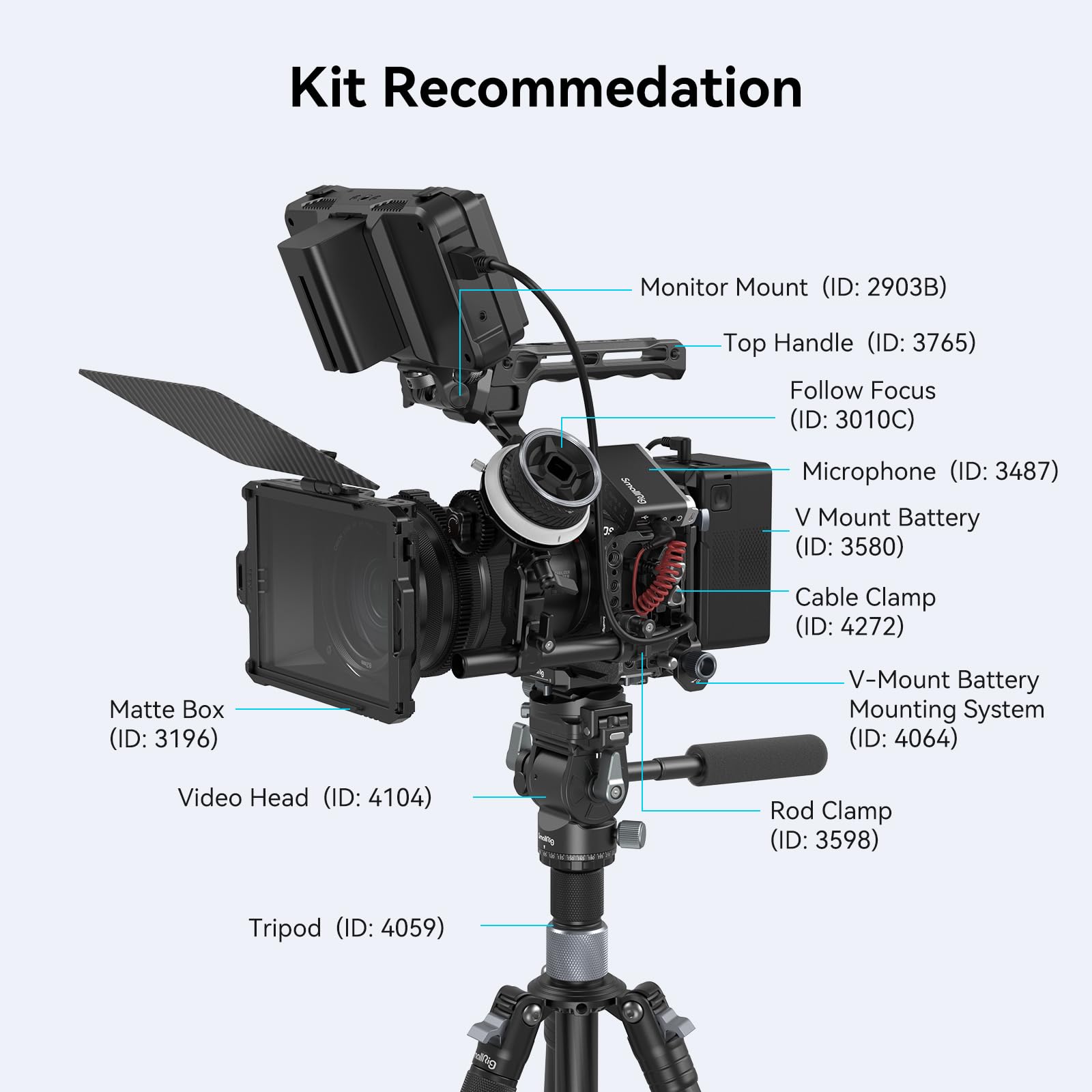 SMALLRIG ''Black Mamba'' Camera Cage solo per Canon R6 Mark II, Piastra a Sgancio Rapido Integrata, Fori per Viti da 1/4"-20 e 3/8"-16, Presa QD - 4161