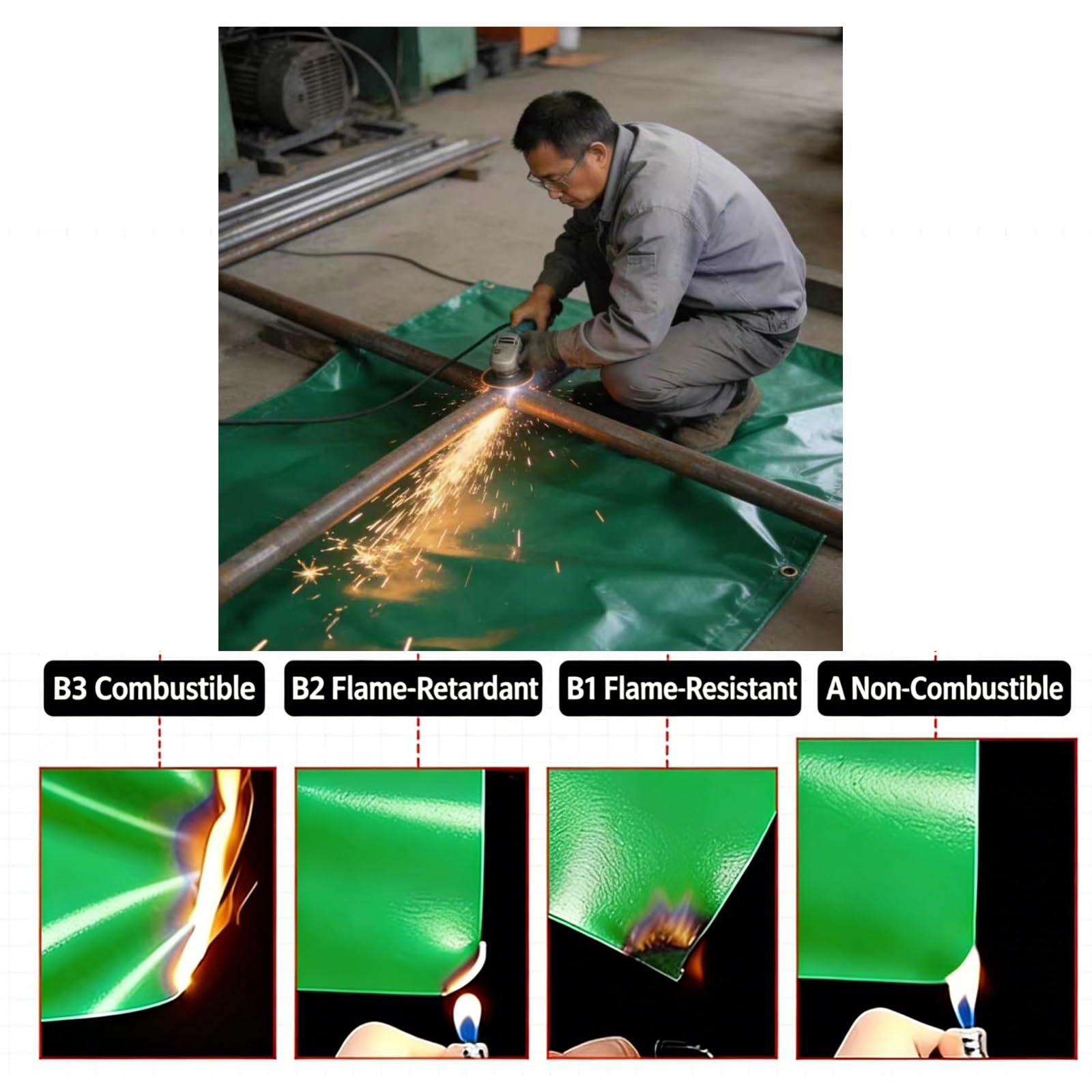 Couverture de soudage en fibre de verre découpable avec œillets, tapis ignifuge résistant à la chaleur pour la protection de soudage industriel, soudeurs de poêle à griller