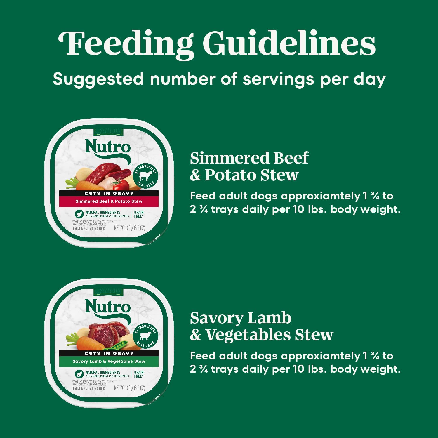 Nutro Natural Choice Cuts in Gravy Wet Dog Food, Grain Free Dog Food Wet Lamb and Beef Recipes Variety Pack, 3.5 oz. Trays (12 Count, Pack of 1)