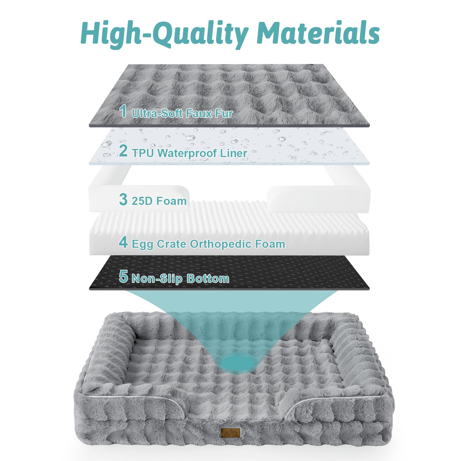 COZY KISS Cama ortopédica para Perros, de Piel sintética, Ideal para Perros Grandes. Sofá con Acolchado de Espuma de Alta sujeción, Funda Impermeable, Antideslizante, Suave, cálida, Lavable, Talla XL