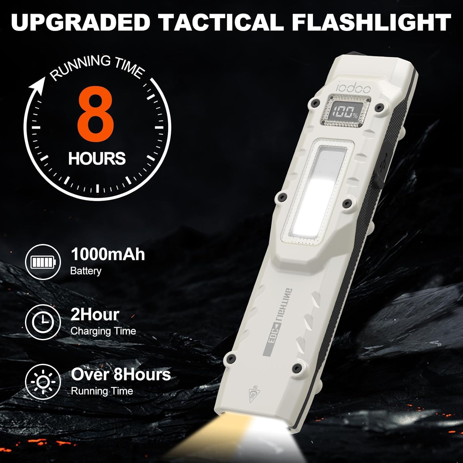 iodoo Portable EDC Flashlight - 880 Lumen USB-C Rechargeable 1000mAh Battery, 6-in-1 Multifunctional LED Flashlight COB, Red, UV, White/Warm/Nature, Waterproof, for Camping, Hiking & Emergency