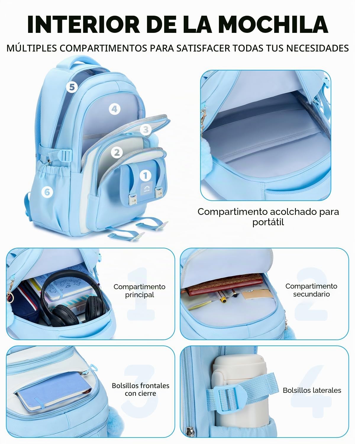 Amythe Mochila Escolar para Adolescentes Niñas, Mochilas para Instituto de 3 Piezas con Bandolera y Estuche, Mochila Grande Colegio Niña para Viajes y Ocio, Azul Cielo