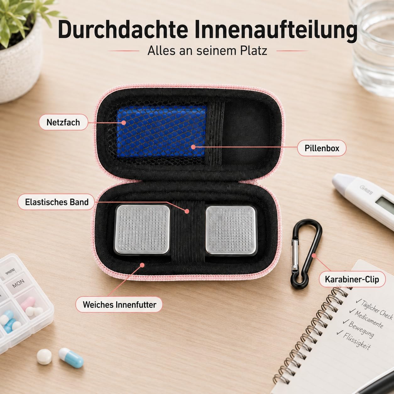 GWCASE Heart Rate Monitor Case for KardiaMobile 1-Lead/ 6L/ 6L Max