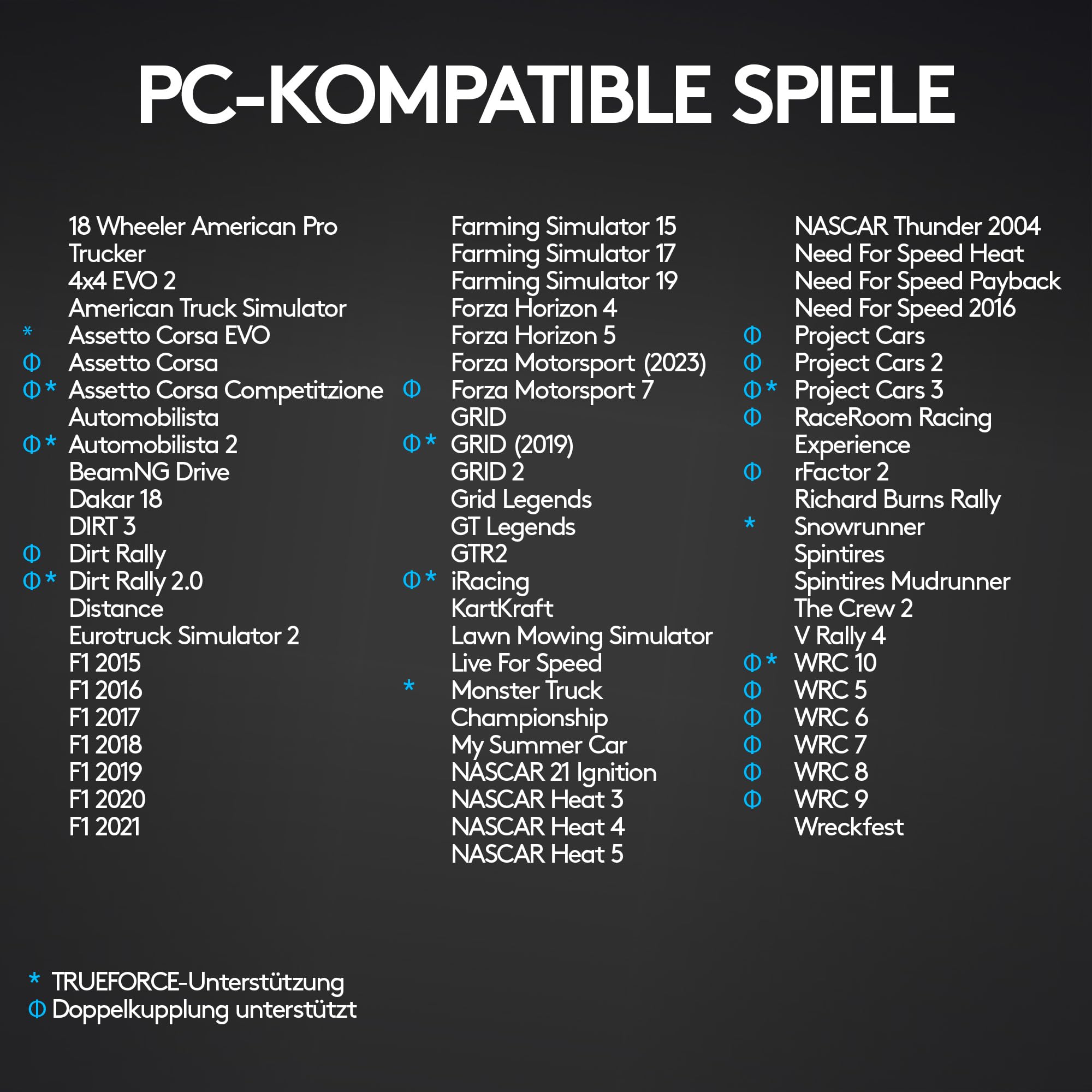 Logitech G29 Driving Force Gaming Rennlenkrad, Force Feedback, 900° Lenkbereich, Leder-Lenkrad, Edelstahl Pedale, für PS5, PS4, PC, Mac - Schwarz