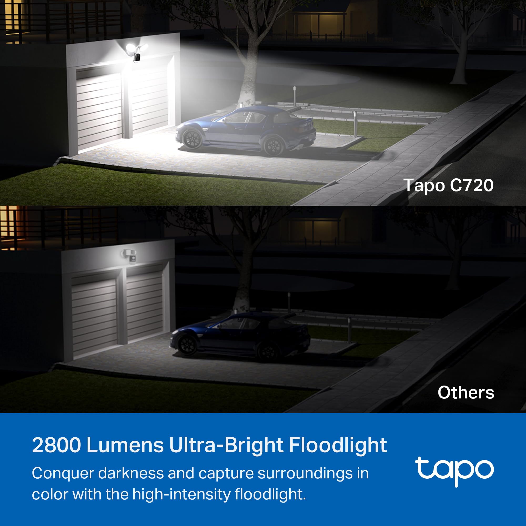 Tapo TP-Link - Cámara de Seguridad Inteligente para Exteriores, con Cable, 2800 lúmenes, activada por Movimiento de 270°, 2K QHD, no Requiere suscripción, Funciona con Alexa y Google Assistant,
