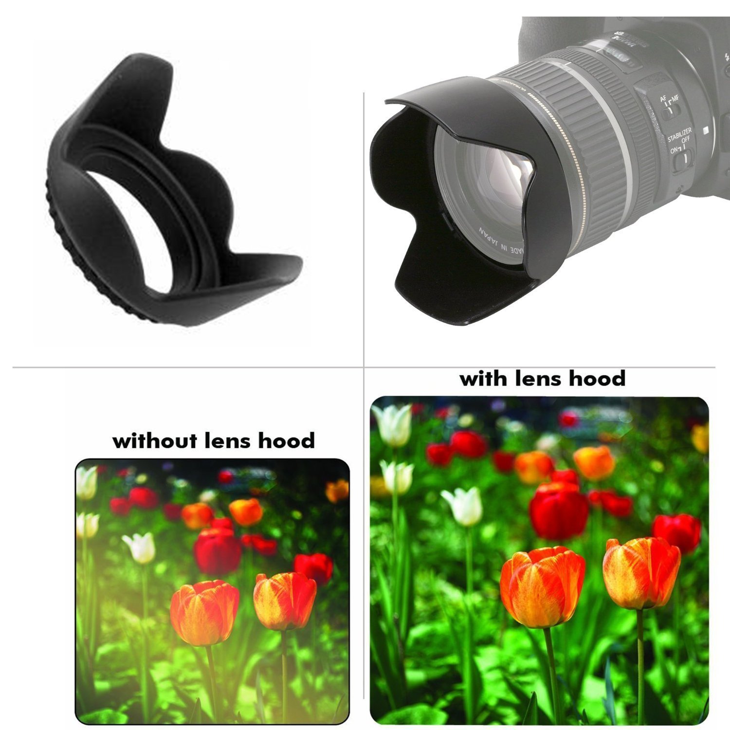 Paraluce A Tulipano 55 Mm + Copriobiettivo Per Nikon 18-55mm AF-P, Sony FE 28-70mm E Canon EF-M 18-150mm