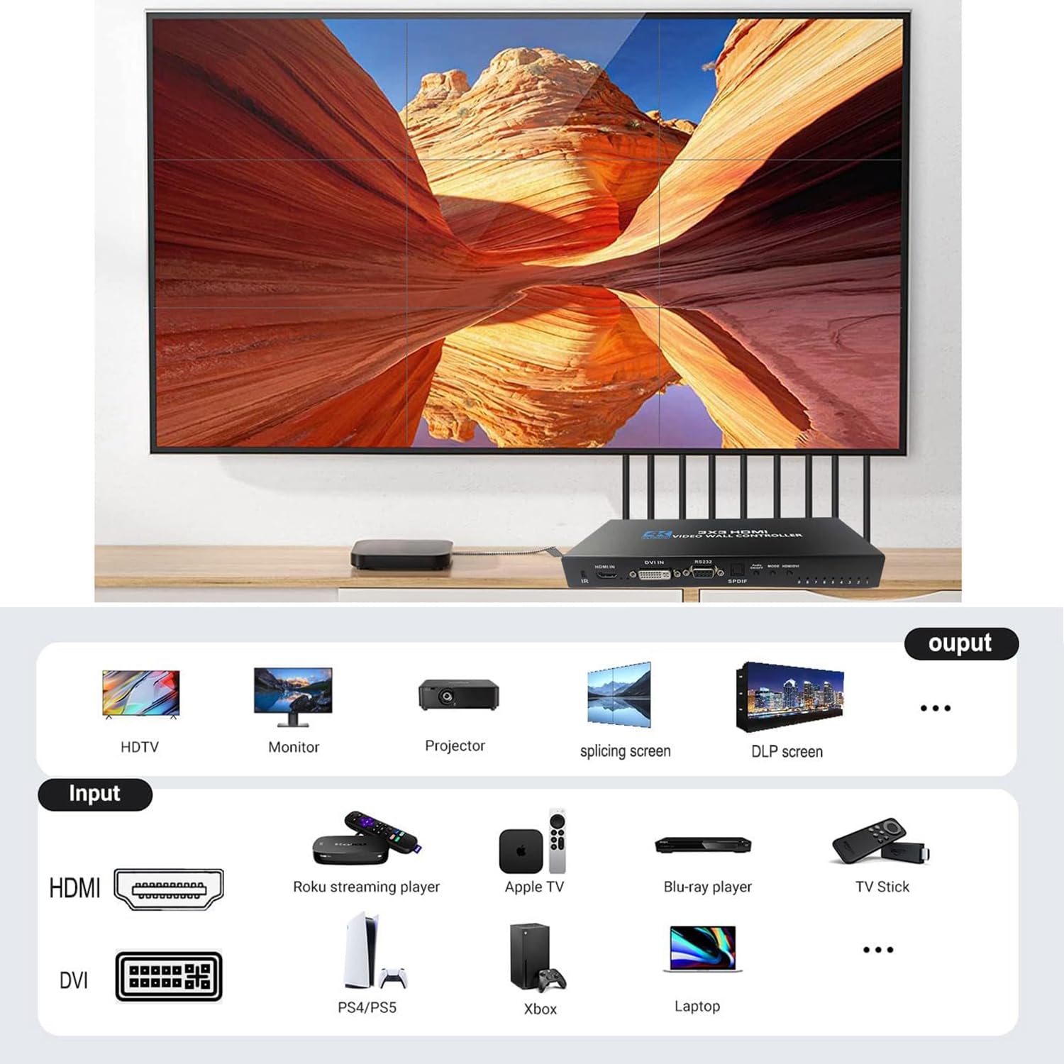 4K Video Wall Controller 3x3 HDMI TV Wall Processor 9 Screens into a Wall Display with 180° Degree Rotate Multiple TV Screens one Picture 13 Splicing Modes 2x1, 2x2, 2x3, 3x1, 3x2, 3x3, 2x4, 4x1, 4x2