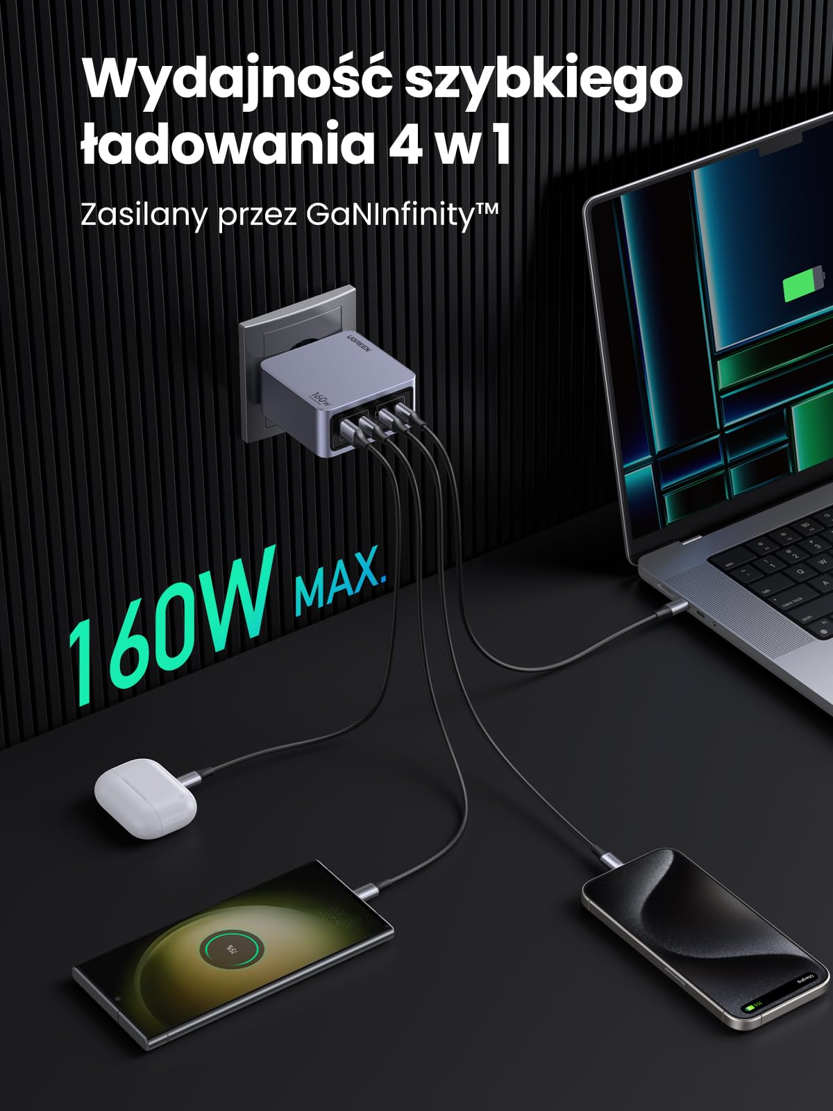 UGREEN Nexode Pro Ładowarka USB-C 160W, GaN Mini Charger, 4 portami | Szybka ładowarka PPS 60 W, 140W do laptopa, zajmująca mało miejsca, kompatybilna z MacBook Pro/Air, iPad, iPhone, Galaxy S26