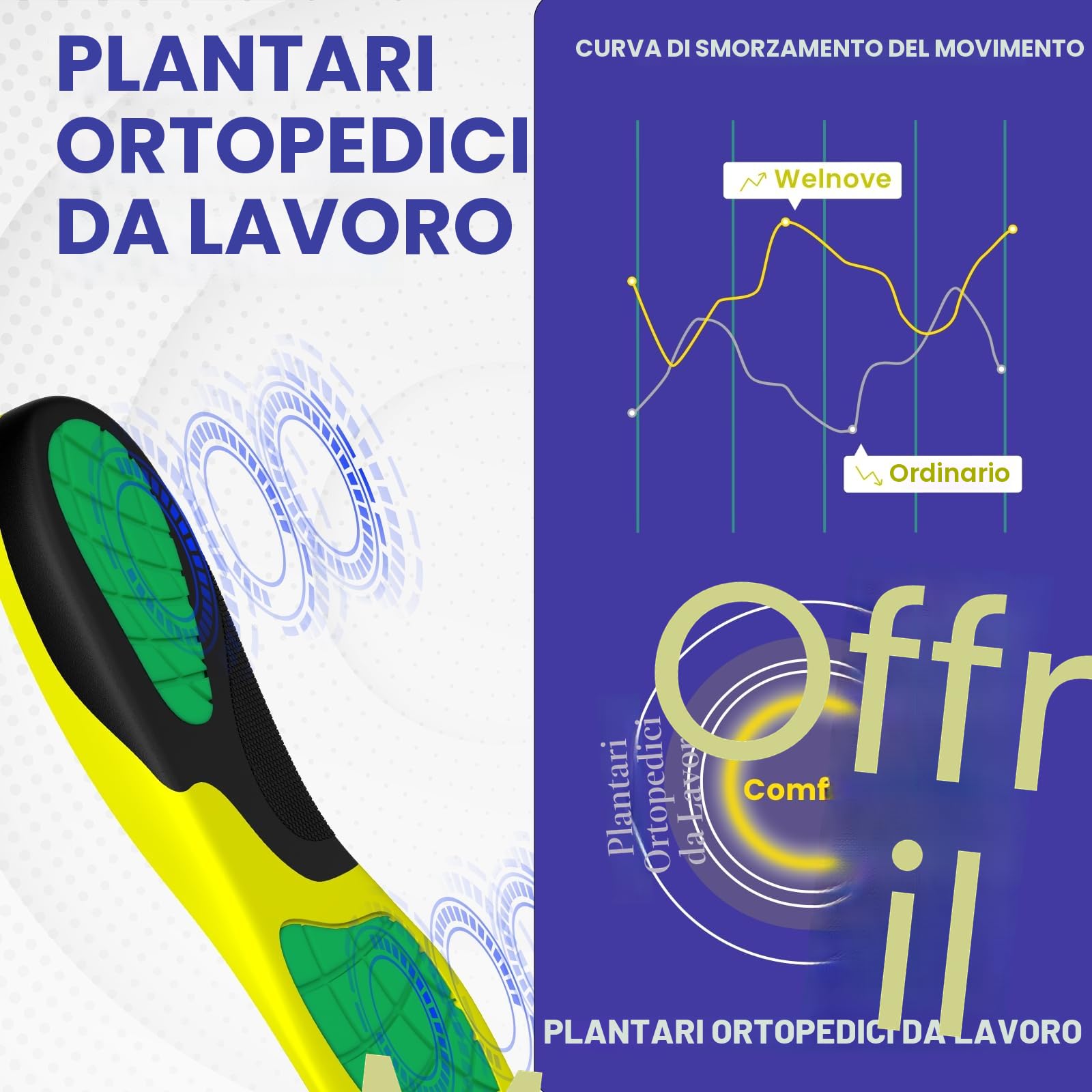 Solette ortotiche da lavoro per fascite plantare - Welnove Comfort Work Boot Solette per stare in piedi tutto il giorno, Ridurre l'affaticamento Inserti di scarpe per uomini Donne Dolore al piede (L)