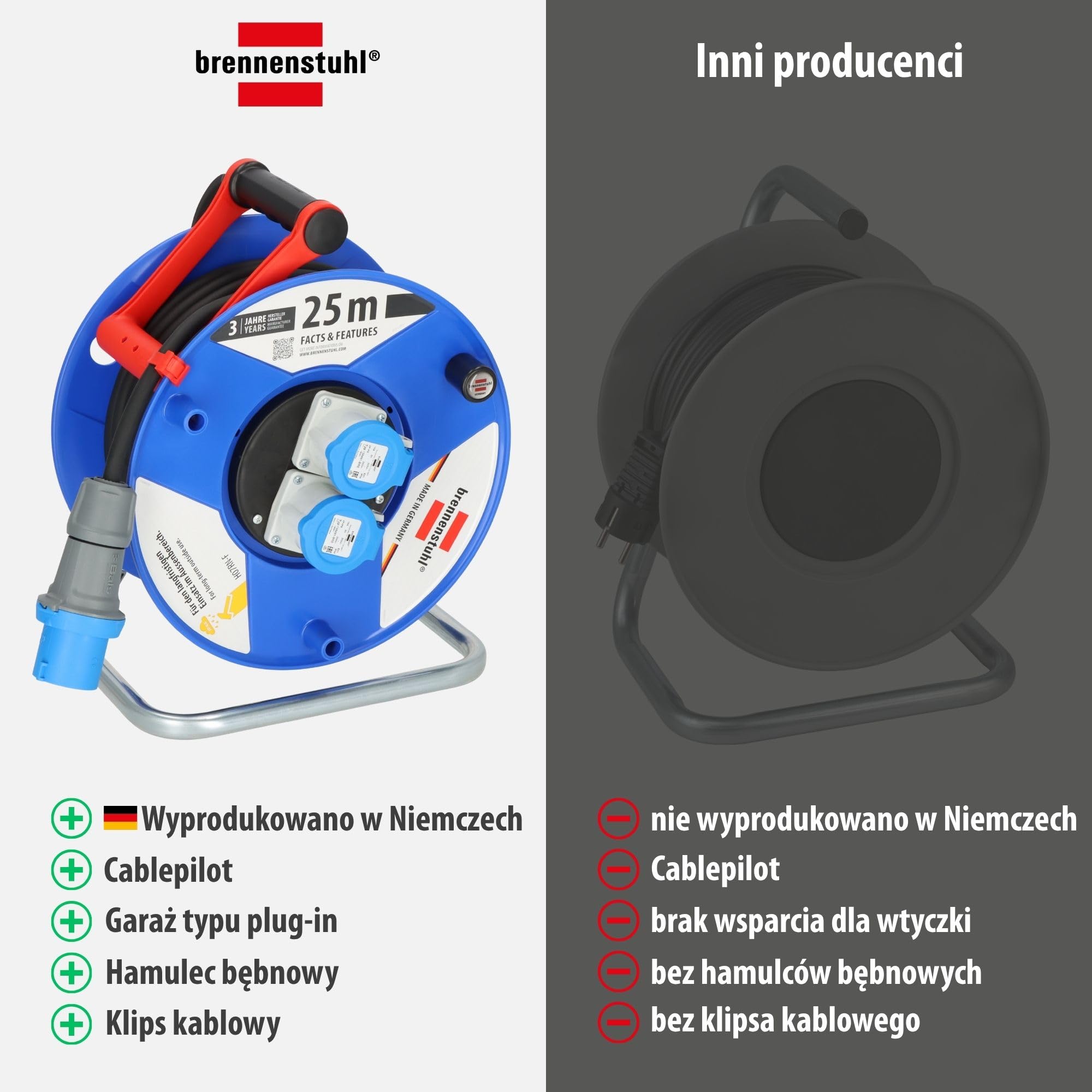 Brennenstuhl Bęben kablowy przemysłowy/budowlany Garant CEE 2 IP44 25 m (czarny kabel H07RN-F 3G2,5, bęben z 2 gniazdami CEE, do stałego użytku na zewnątrz IP44, Made in Germany) niebieski