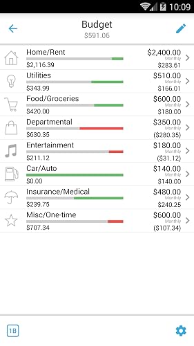 Home Budget with Sync – vue 9