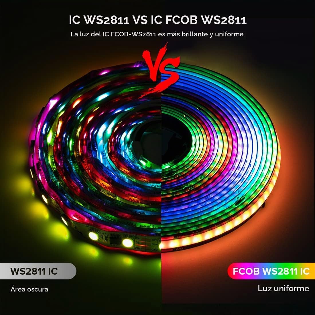 BTF-LIGHTING FCOB SPI RGB Tira de LED flexible de alta densidad COB WS2811 IC Tira de LED 5M 630LEDs/M 14W/M DC24V Negro PCB IP30 Color de persecución(No contiene controlador y alimentación)