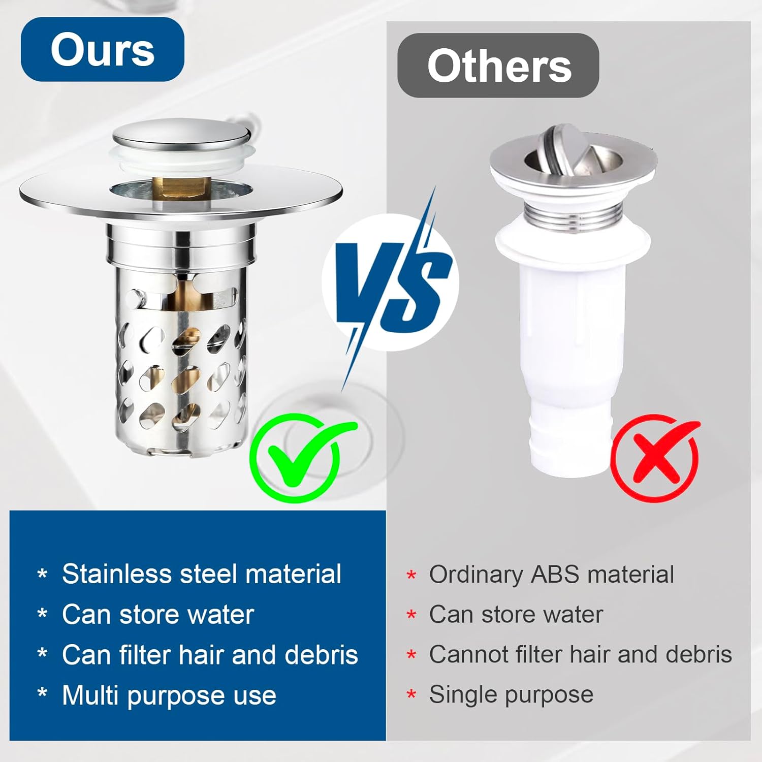 Bathroom Sink Drain Strainer, Universal Pop Up Stopper with Removable Stainless Steel Hair Catcher Basket