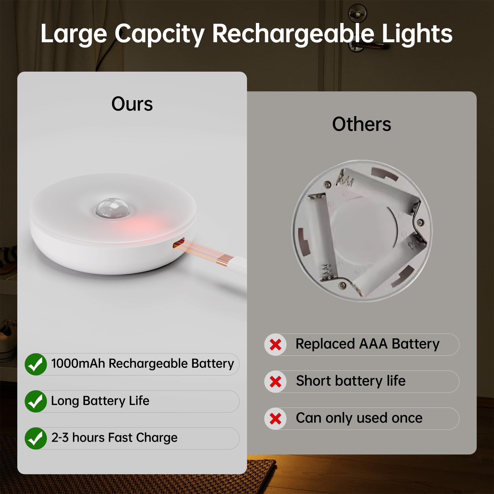 Homelist NL4 Lot de 6 Éclairages de Vitrine LED avec Télécommande, Rechargeable RGB Détecteur de Mouvement