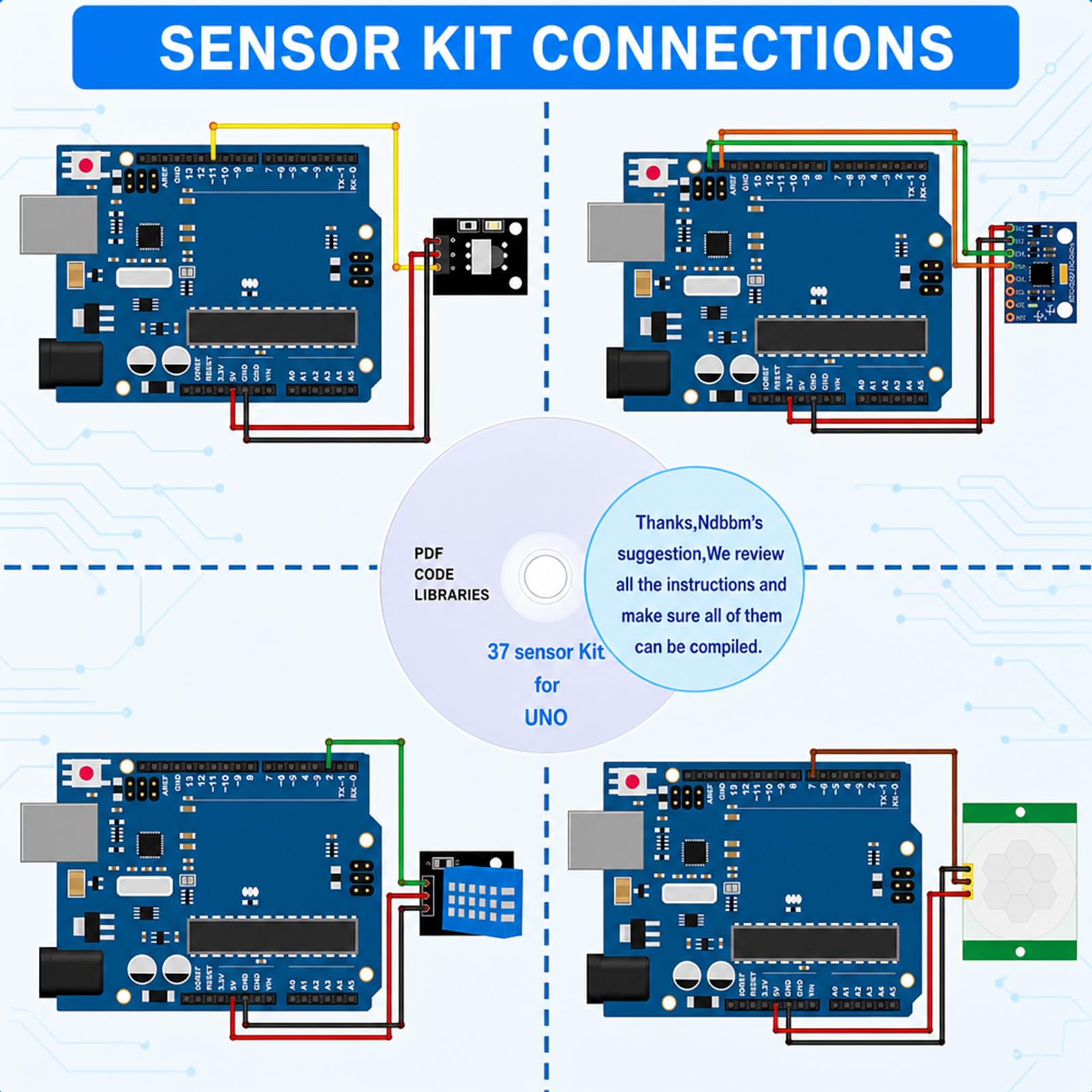 Kit elettronico aggiornato 37 in 1 - Kit sensore arduino con Tutorial per uno r3 mega Nano - Starter kit per sensori arduino e esp32