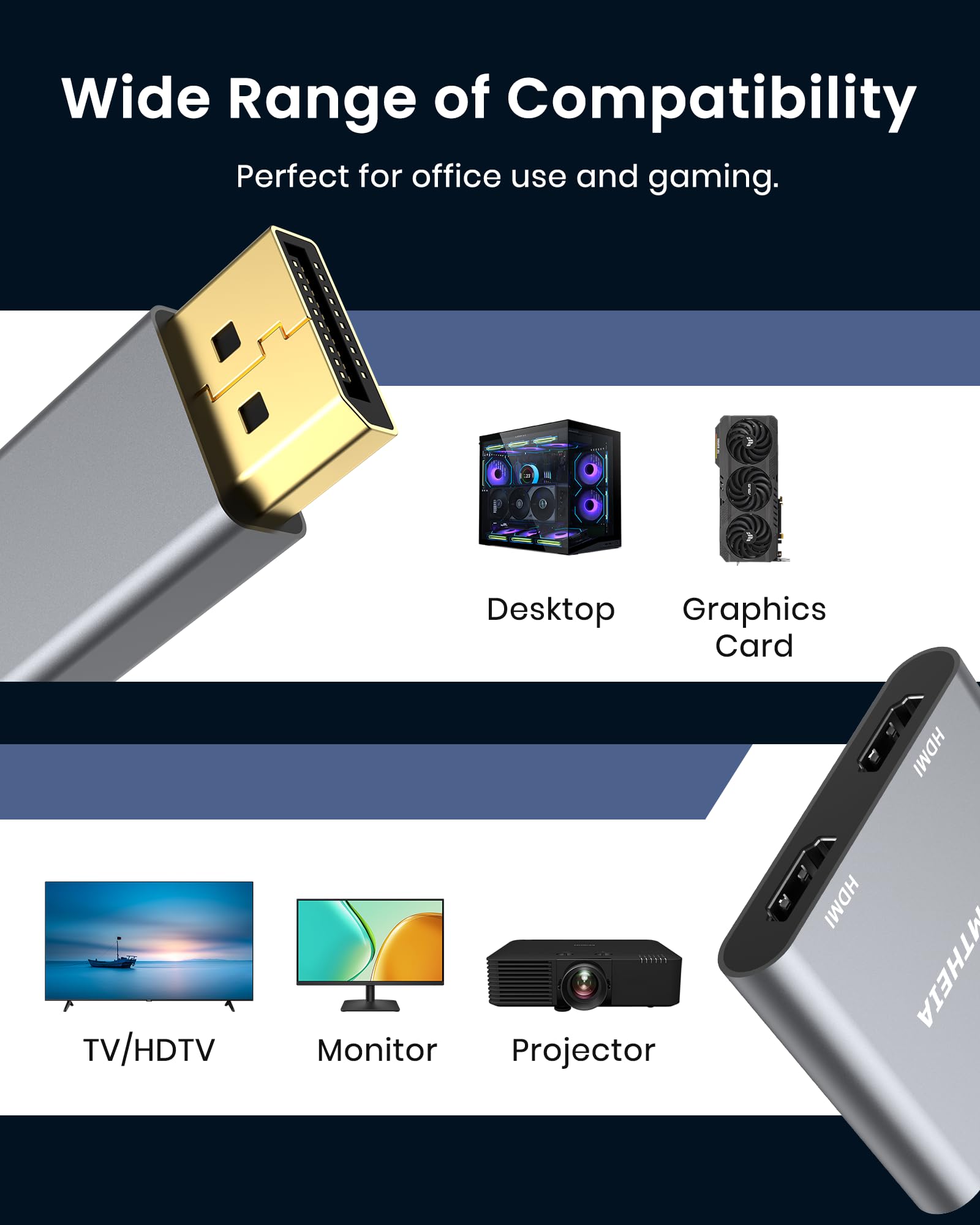 Adaptateur DisplayPort 4K 60 Hz vers double HDMI, répartiteur MST pour rallonge double moniteur, prend en charge le mode étendu et miroir, Plug and Play, câble d'alimentation USB inclus