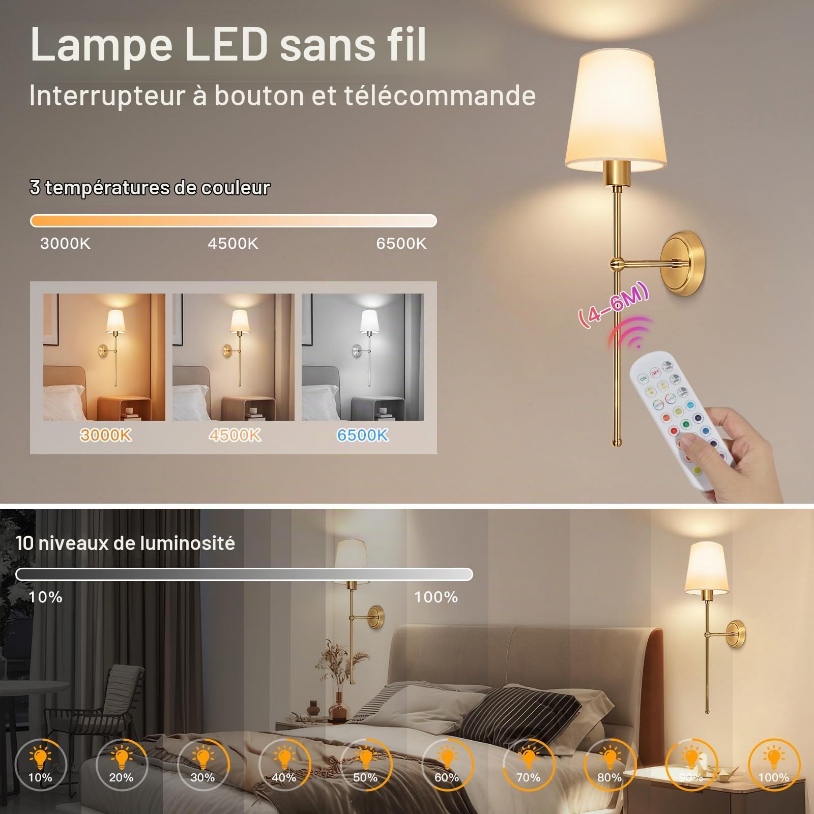 Ketom 2 Pack Lampe Murale Sans Fil Rechargeable, 12 RGB Dimmable Luminaire LED Mural à Piles, avec Télécommande, Applique Murale Interieure Vintage avec Abat-jour en Tissu Blanc, Doré