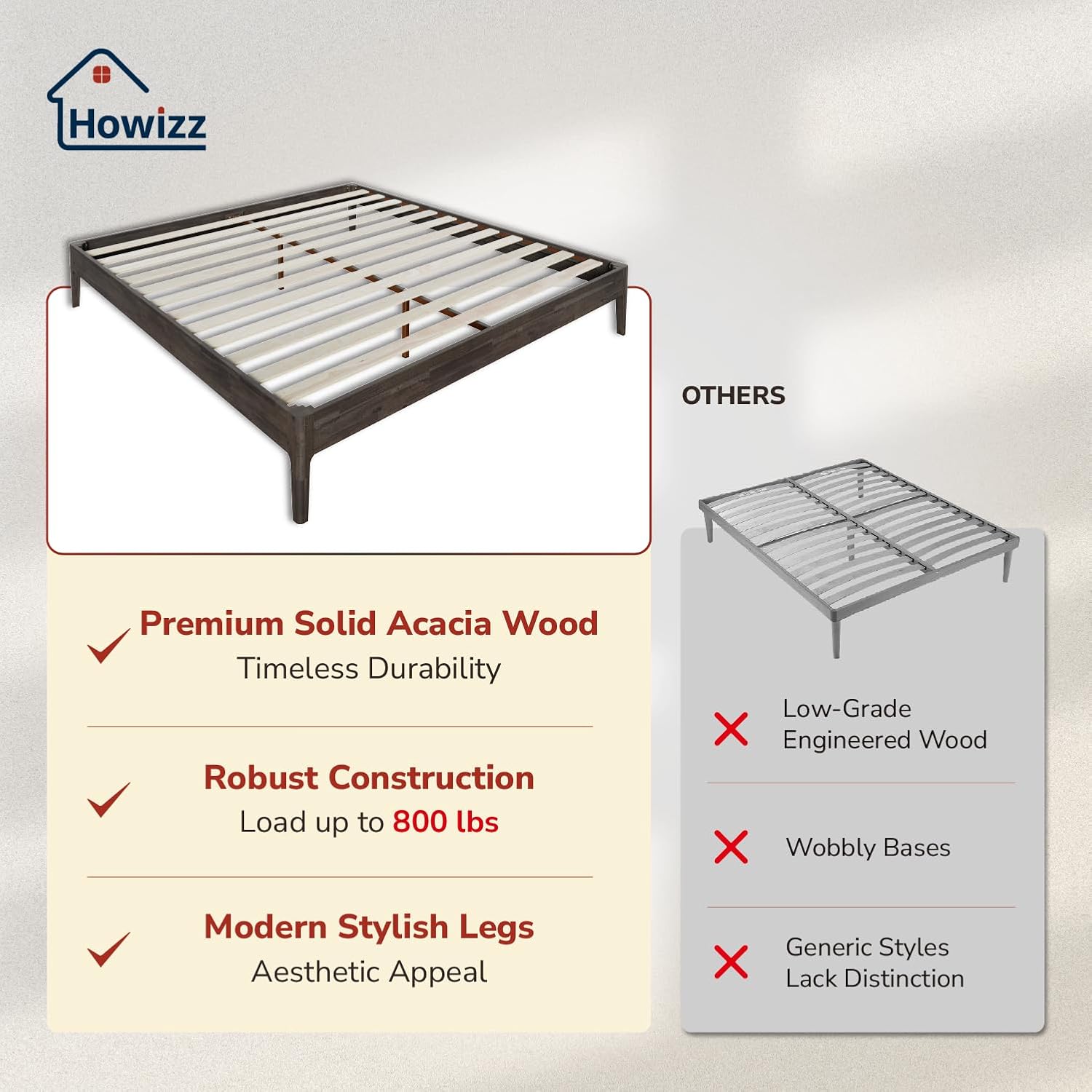 Howizz Camila Luxury King Size Bed Frame - Heavy Duty Acacia Wood Bed, Wooden Slats, No Box Spring Needed, Modern Design, Easy Assembly, King Size, Mocha Color