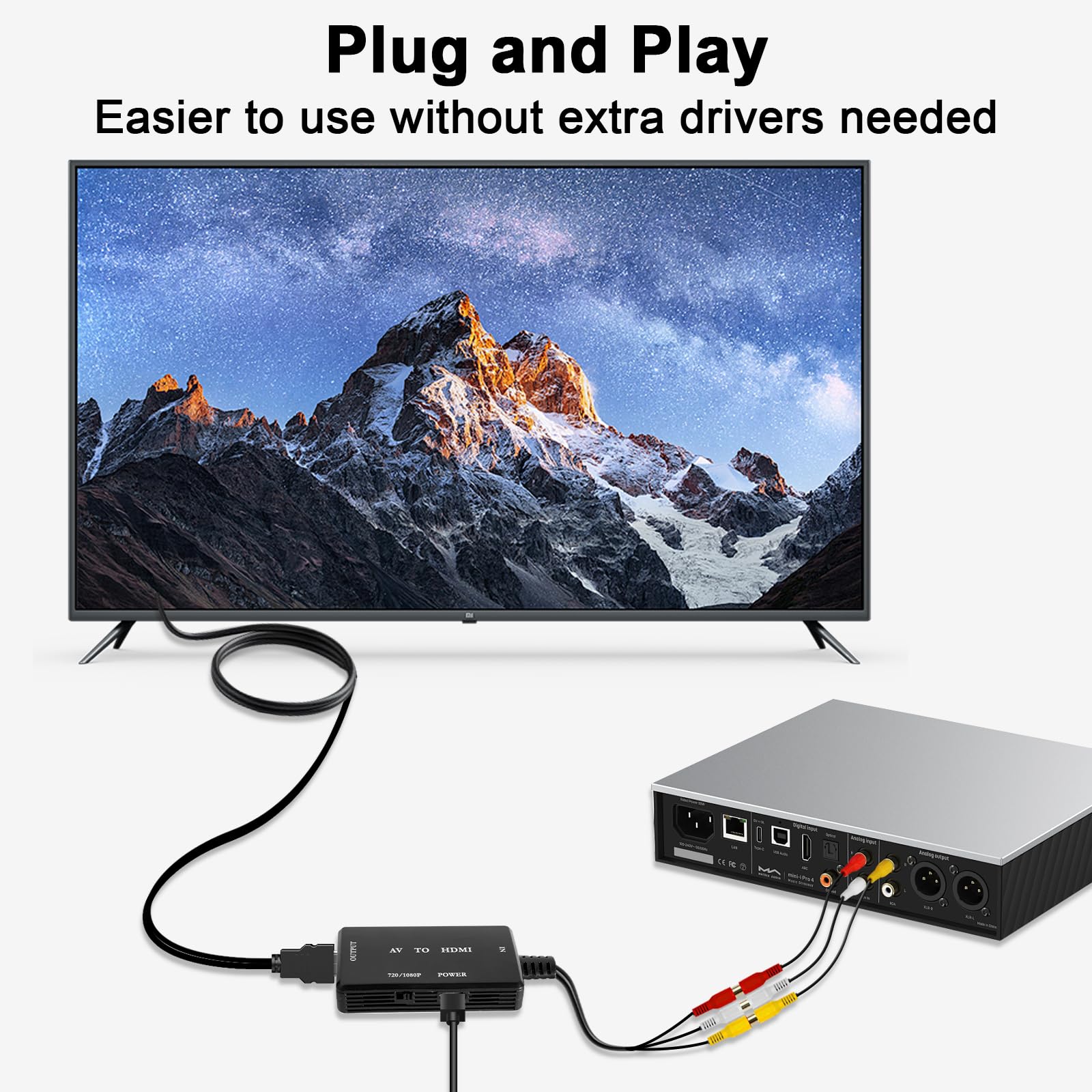 Jewan Convertitore da RCA a HDMI, Adattatore da AV a HDMI, Convertitore Audio Video Composito RCA CVBS 1080P con Cavo HDMI per PS2/SNES/VHS/Xbox/PS4/TV/VCR/DVD/Wii/Supporta PAL/NTSC