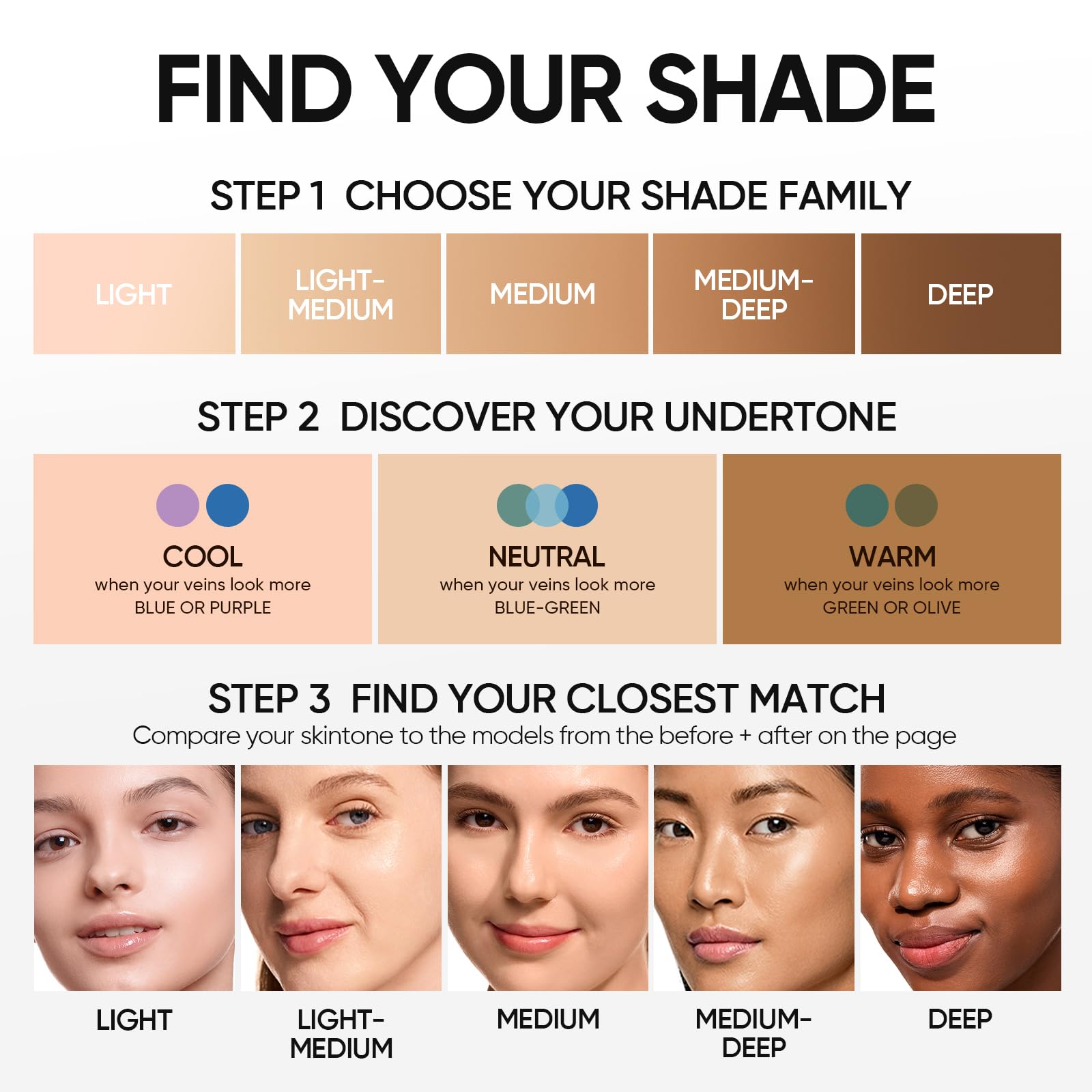 Make-up-Grundierung mit voller Abdeckung und leichter Textur, perfekte Passform auf der Haut mit glänzendem Satin-Finish, fettkontrollierend, wasserfest, schweißfest. BB Cream Koreanisch, CC