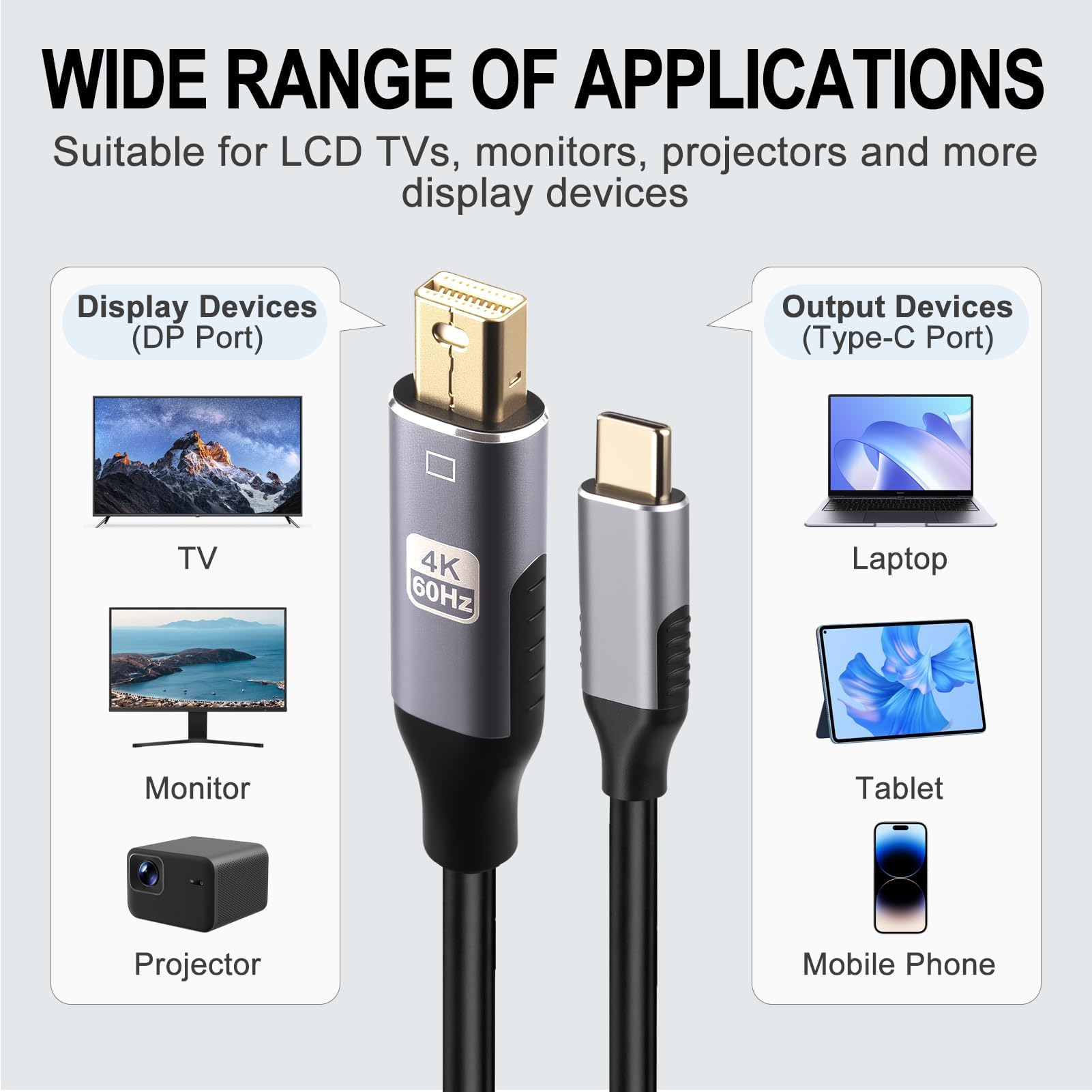 Cable USB C a Mini DisplayPort 1,8 m, 4K 60 Hz HDR, adaptador de vídeo Tipo C a Mini DP unidireccional con DP Alt Mode para MacBook Air Pro iPad Pro Surface Dell XPS