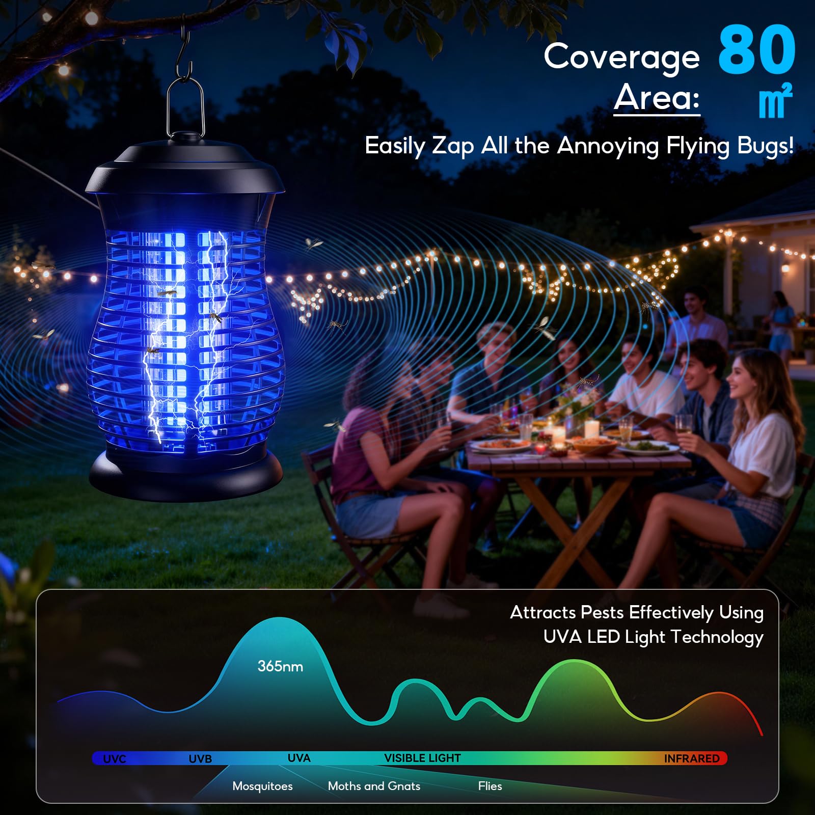 Lampada Antizanzare Elettrica, 18W 4000V Electric Zapper, IPX4 Impermeabile, UV Zanzariera con Spazzola Di Pulizia Adatto a Patio Giardino Cucina Casa
