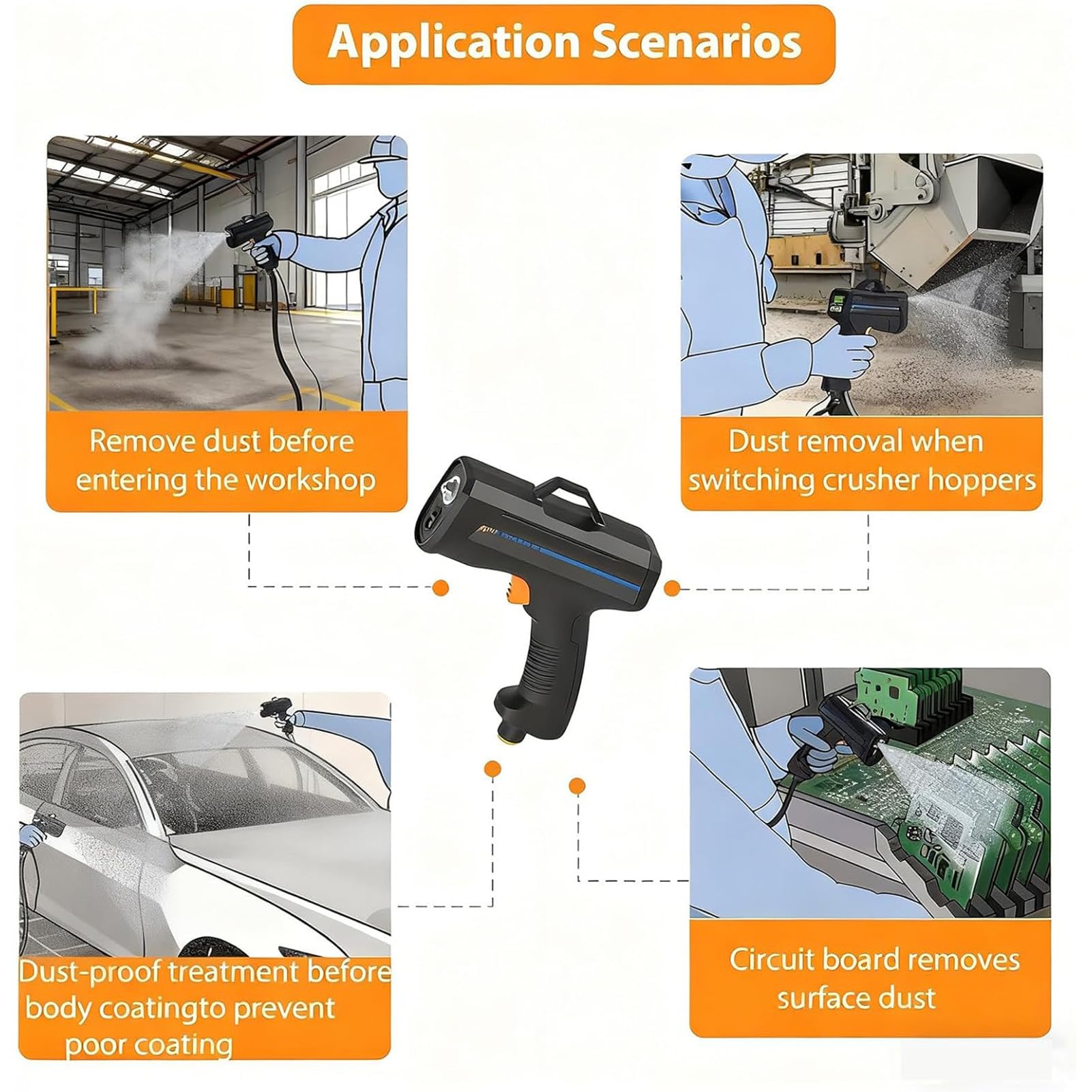 Pistola De Aire Ionizante, Pistola Antiestática Portátil, Eliminador De Estática Con Luz De Detección De Polvo, Función De Advertencia De Anomalías, Soluciones Antiestáticas Efectivas y Seguras