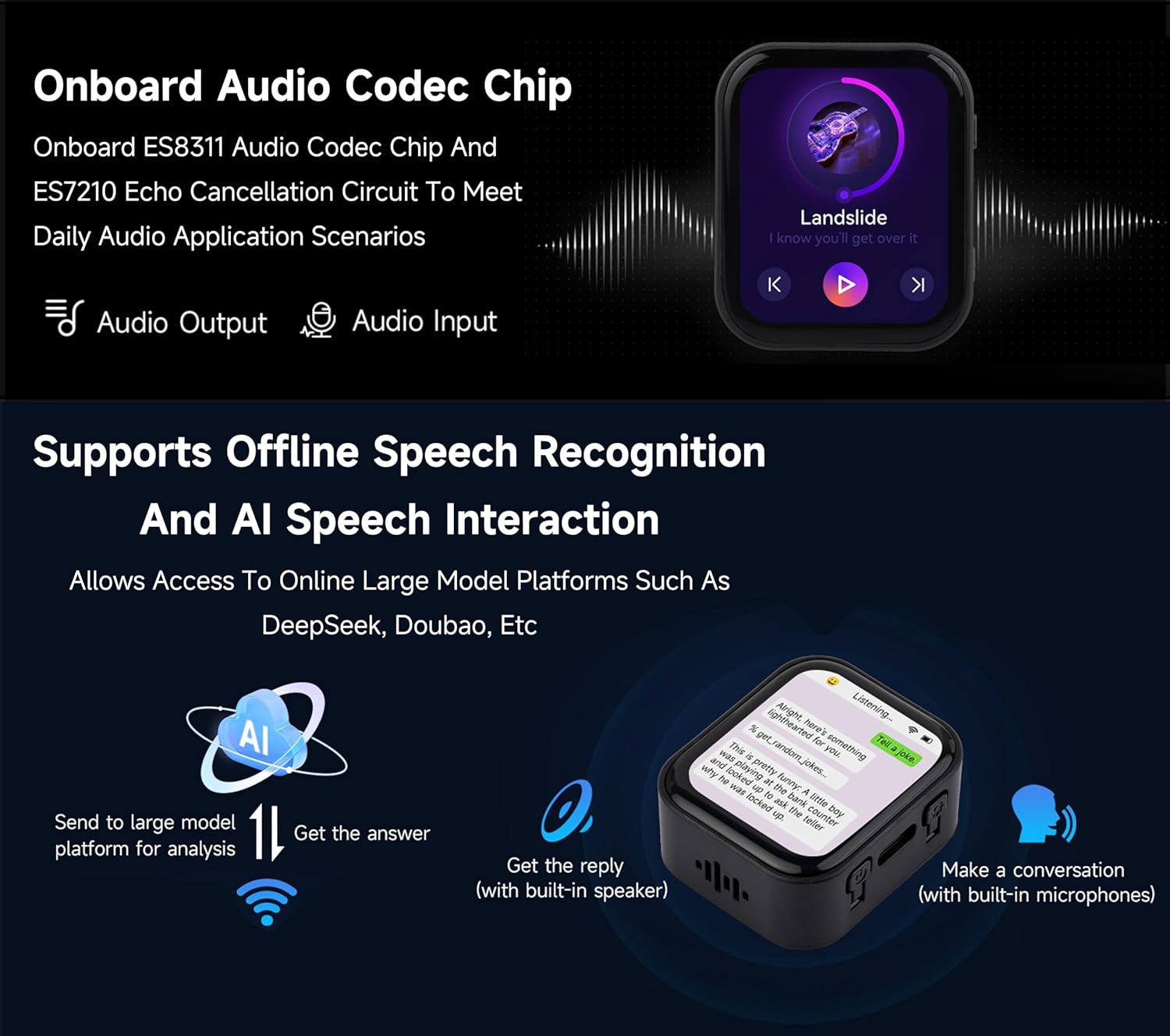 ESP32-S3 1.83inch Touch Display Development Board, 240 x 284, Onboard Audio Codec Chip, Built-in Microphones and Speaker, Supports Offline Speech Recognition and AI Speech Interaction,Wi-Fi/BLE 5