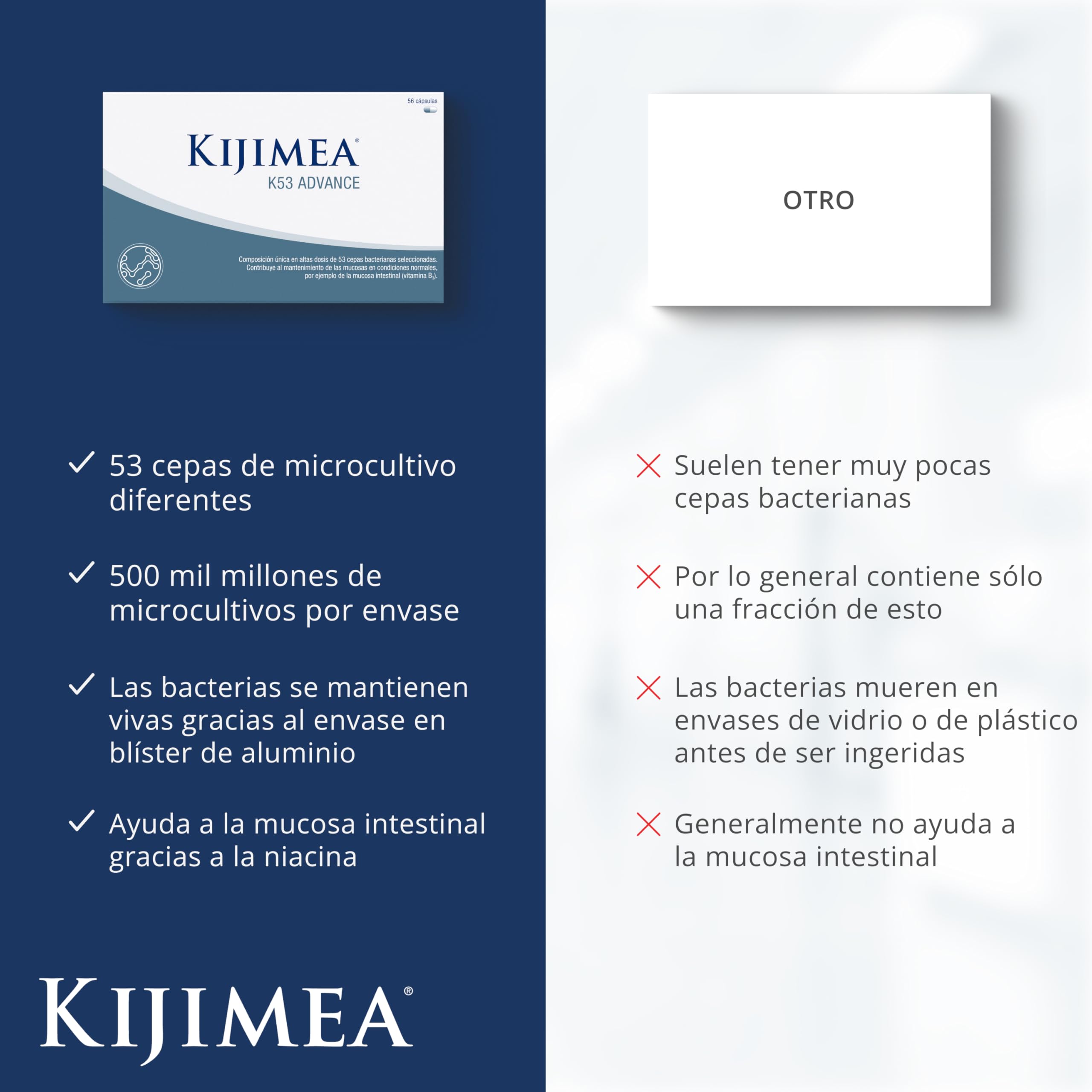 Kijimea K53 Advance - Cápsulas de bacterias intestinales de alta dosis, 53 cepas de microcultivos seleccionadas de la flora intestinal, con biotina, >500 mil millones de UFC por paquete - 28 cápsulas
