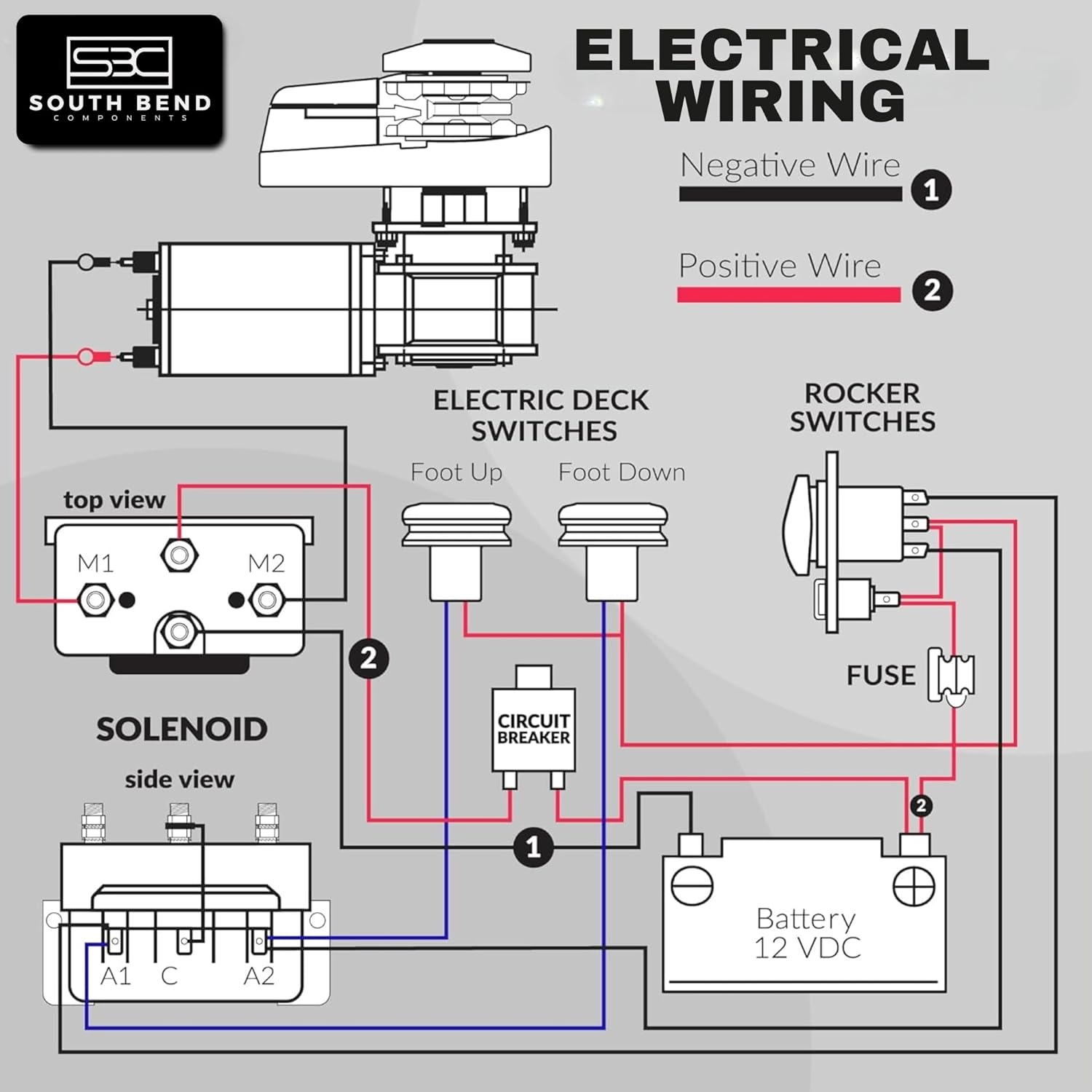 South Bend Components C912 Vertical Windlass Anchor System - 900W 12V DC Motor, 1452 lbs Pulling Power, 316 Stainless Steel Housing, Chain 1/4 Inch HT G4 and Rope 1/2 Inch, Quiet for Boats 20-35 ft