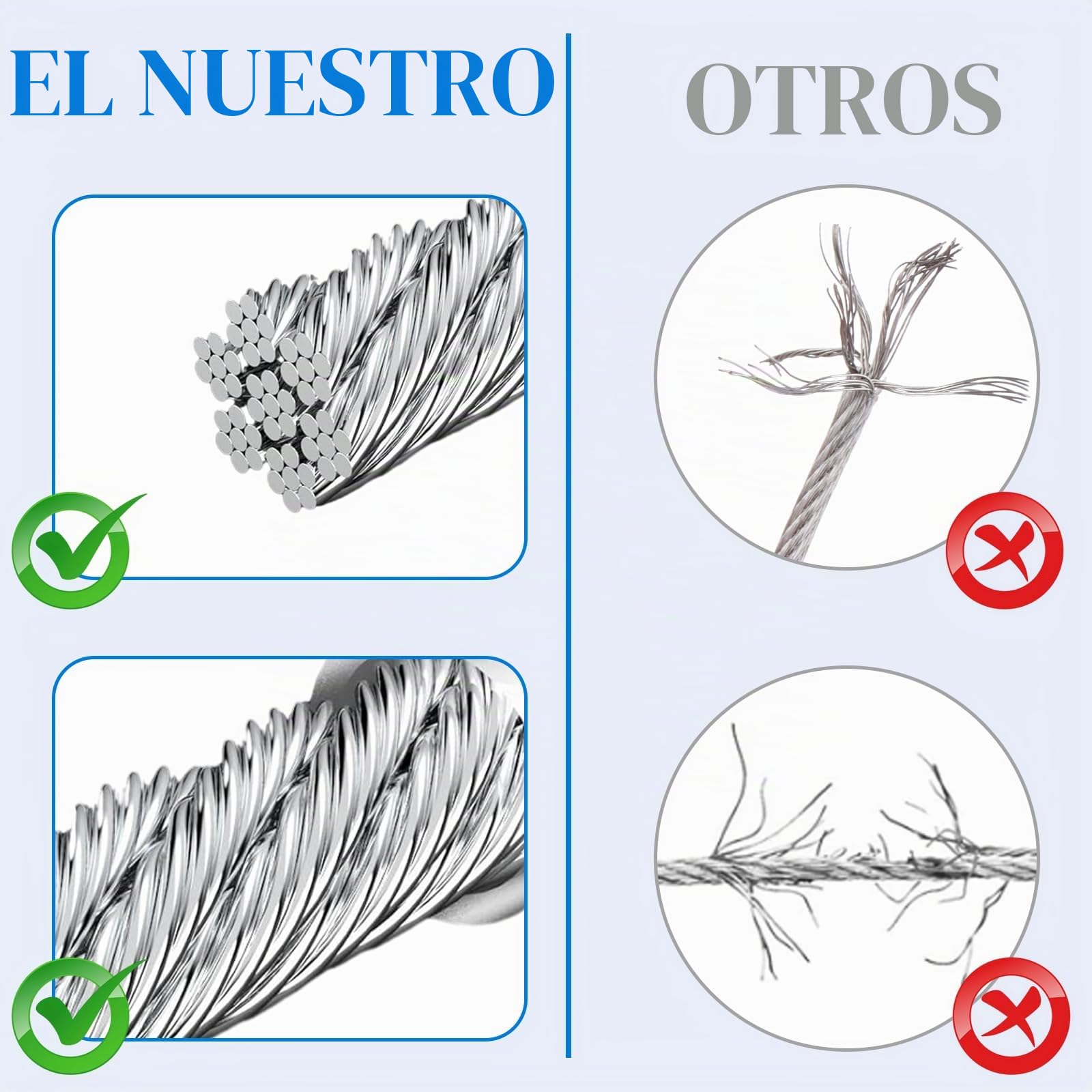 MIVIDE Cable de alambre de acero inoxidable de 5 mm, acero inoxidable 7 x 7, 30 metros de longitud, cable tensor de acero inoxidable recubierto de PVC, cable de alambre de acero inoxidable para valla