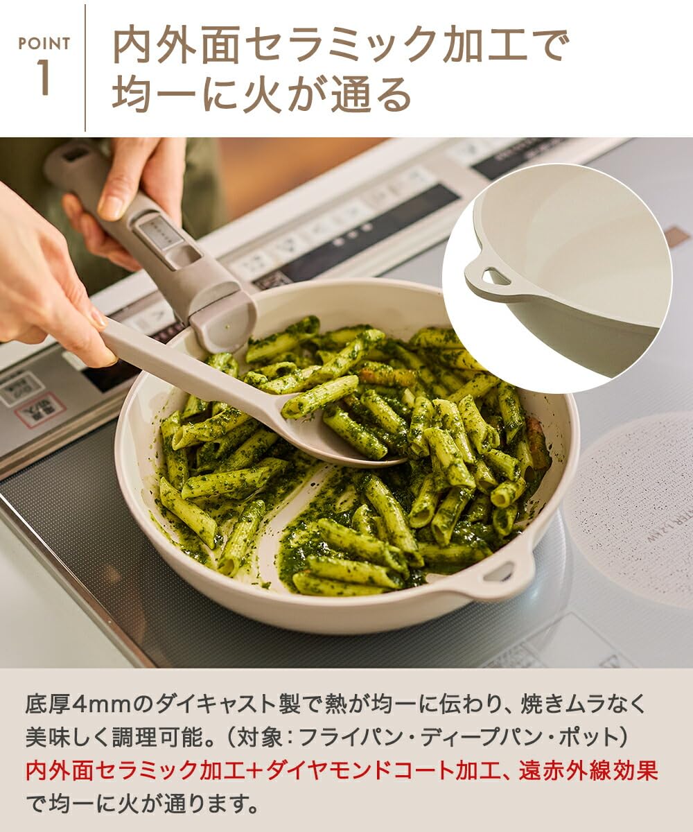 SONOMA フライパン 5点セット Amazon.co.jp: SONOMA フライパン 5点セット (B2456-S2) : ホーム
