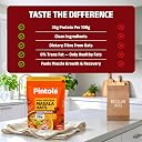 Pintola 26g High Protein Masala Oats 750g, Magic Masala, Breakfast Cereal with High Fiber & Veggies, No Palm Oil, No Preservatives, 5 min Healthy Snack, Helps Manage Weight, Gym Endurance & Gut Friendly gallery image
