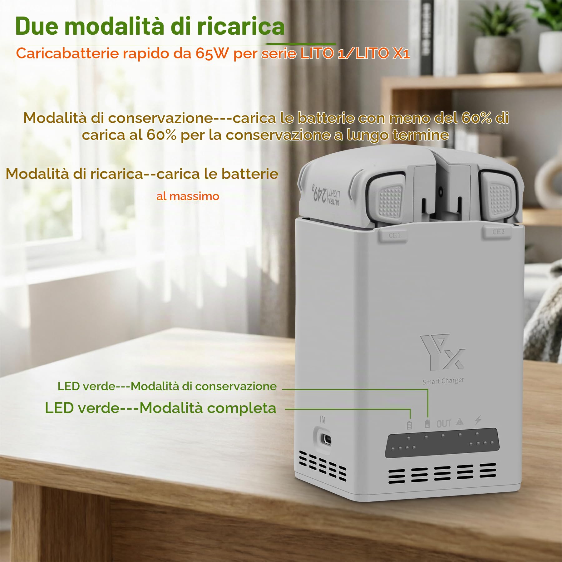 Caricabatteria bidirezionale da 65 W con carica di stoccaggio per DJI Lito 1 X1 | Doppio hub di ricarica, ricarica rapida due batterie per droni accessori