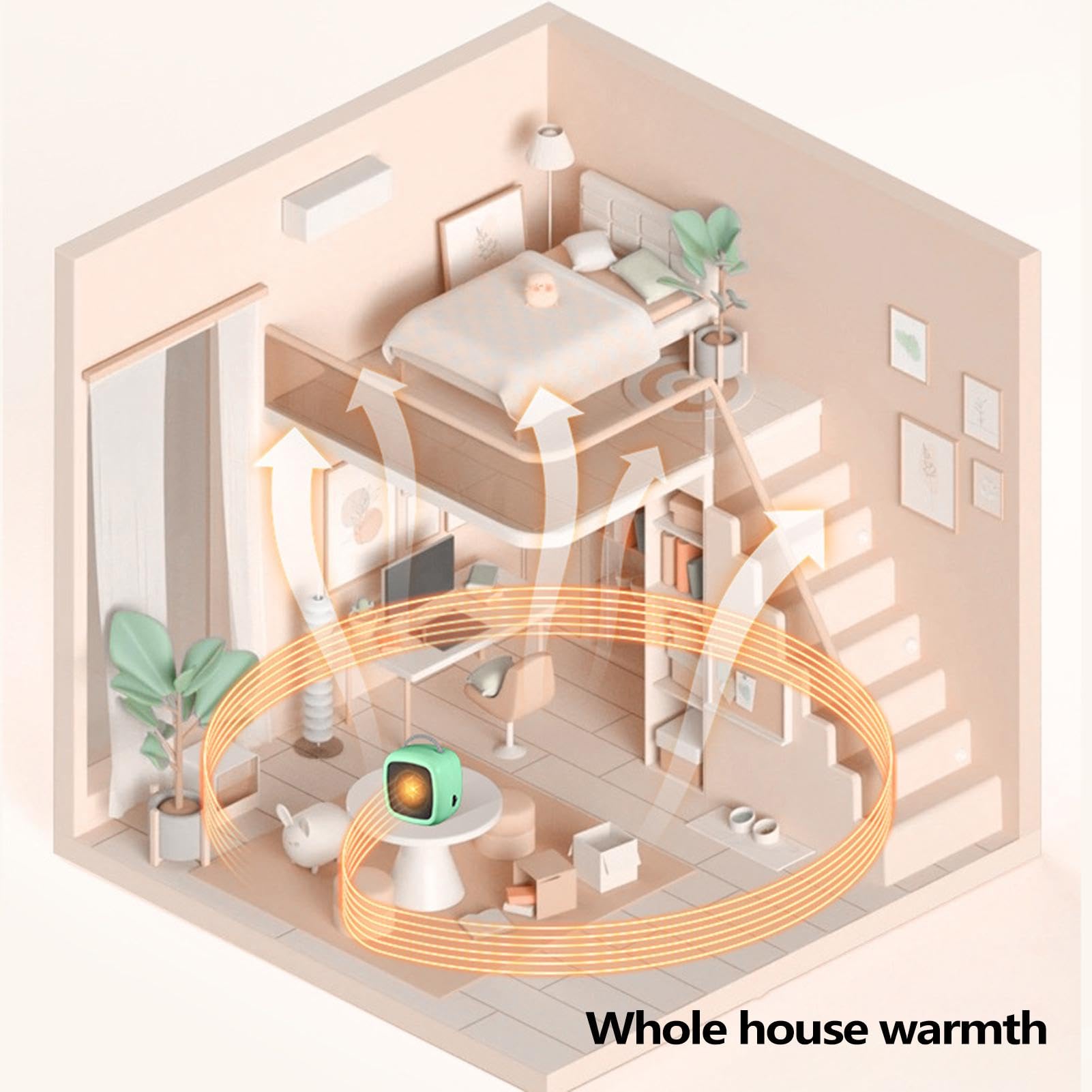 Neamou Chauffage d'appoint | Radiateurs efficaces de 600 W pour Une Utilisation en intérieur avec Deux Modes et poignée,Petit radiateur Rapide, radiateur électrique Silencieux pour Bureau, Chambre à