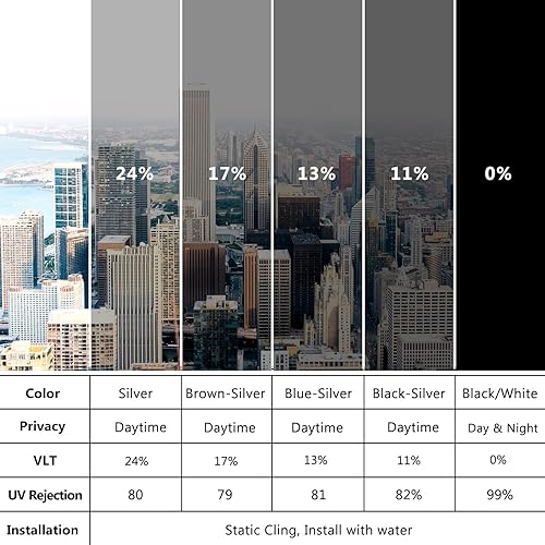 Miniatura 5 de WochiTV Película opaca blanca para ventana, no adhesiva, sin residuos, extraíble, opaca, de adherencia estática, película de privacidad para el