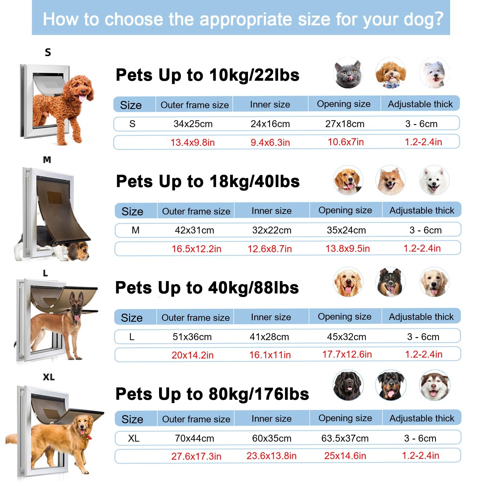 hundeklappe Energiesparende Hunde-Tür für Wand, Große 3-Klappen-Tierpforte für Wohnungen/Mietwohnungen/Kälte/Nacht/Trainingszeit(XL)