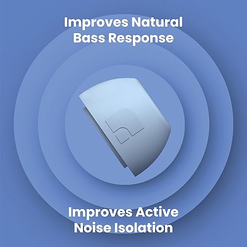 Miniatura 92 de Foam Masters - Almohadillas de espuma viscoelástica ultra premium para AirPods Pro de 3ª generación (2025), 3 pares, nueva versión, ajuste seguro